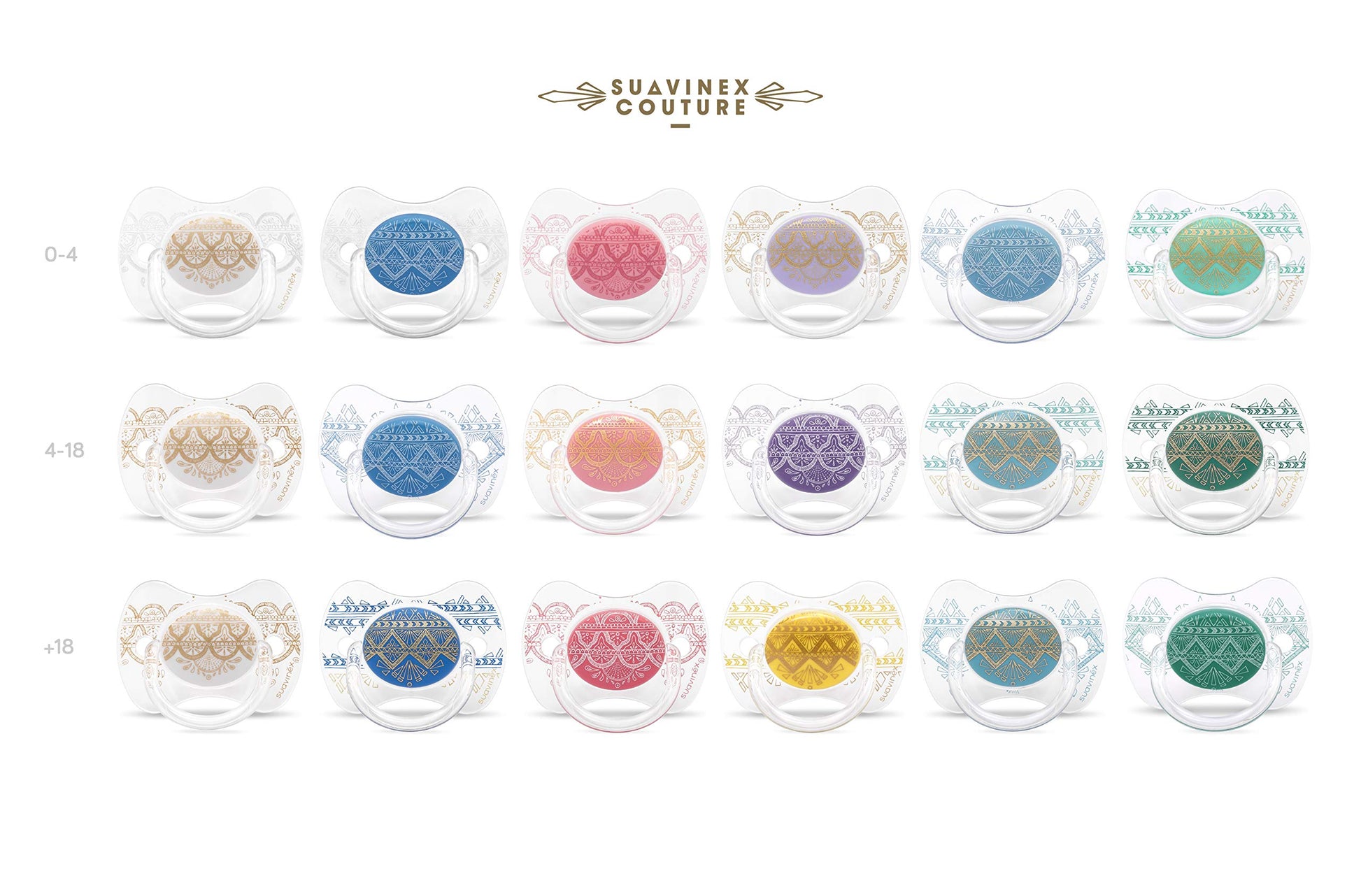 Chupete Suavinex Premium Azul Claro con Tetina Fisiológica de Silicona para Bebés de 0-4 Meses