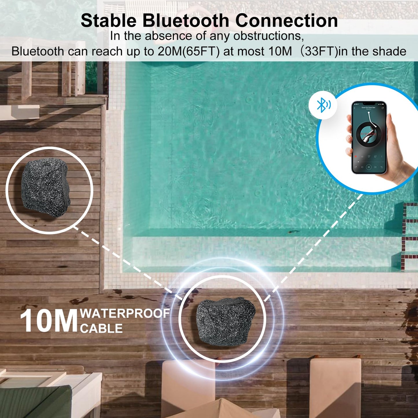 Herdio Outdoor Rock Lot de 2 altavoces Bluetooth resistentes al agua IPX7 de 200 W en resina para terraza, piscina, jardín, barbacoa