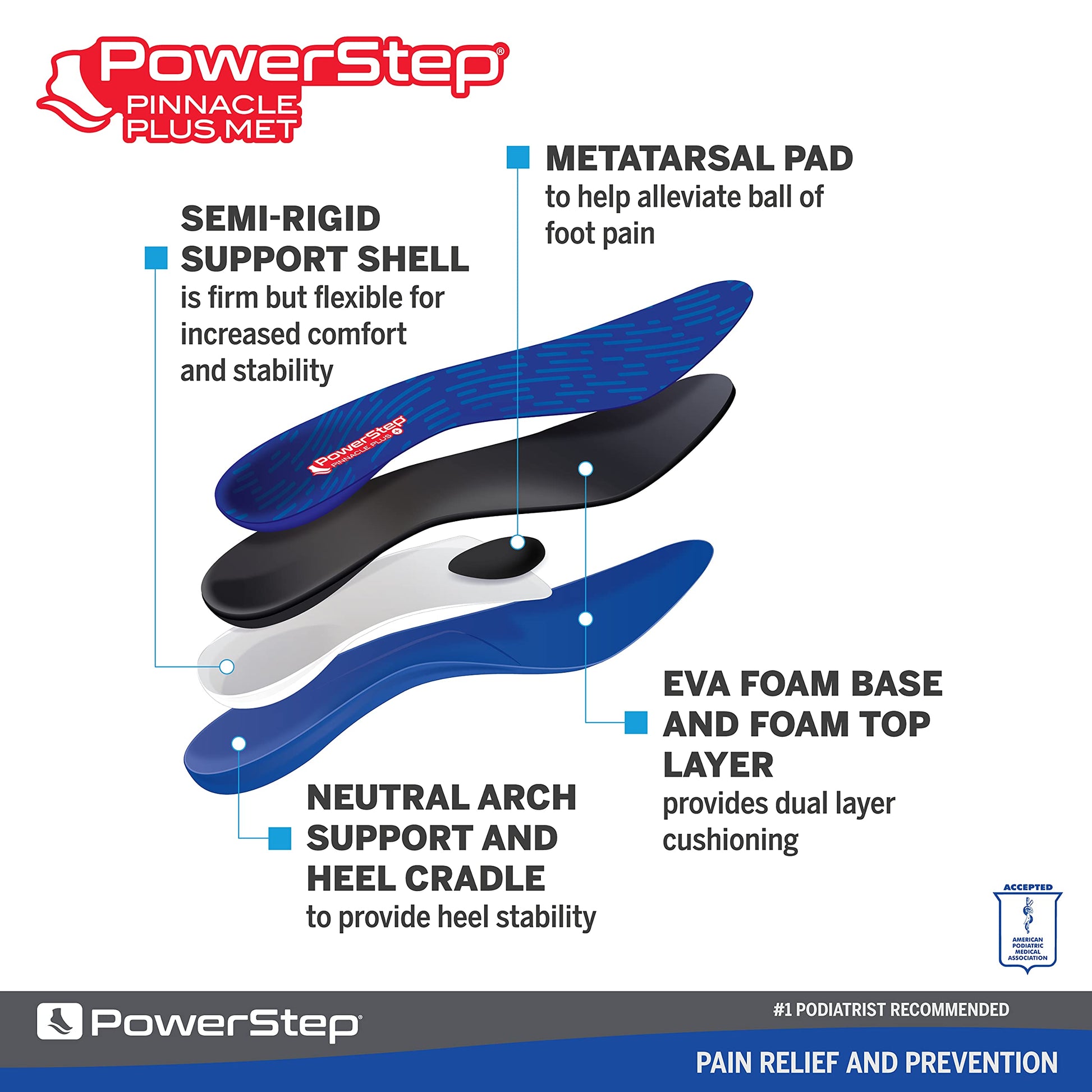 Plantillas Ortopédicas Powerstep Pinnacle Plus Metatarsalgia Soporte Arco Alivio Neuroma para Hombre y Mujer