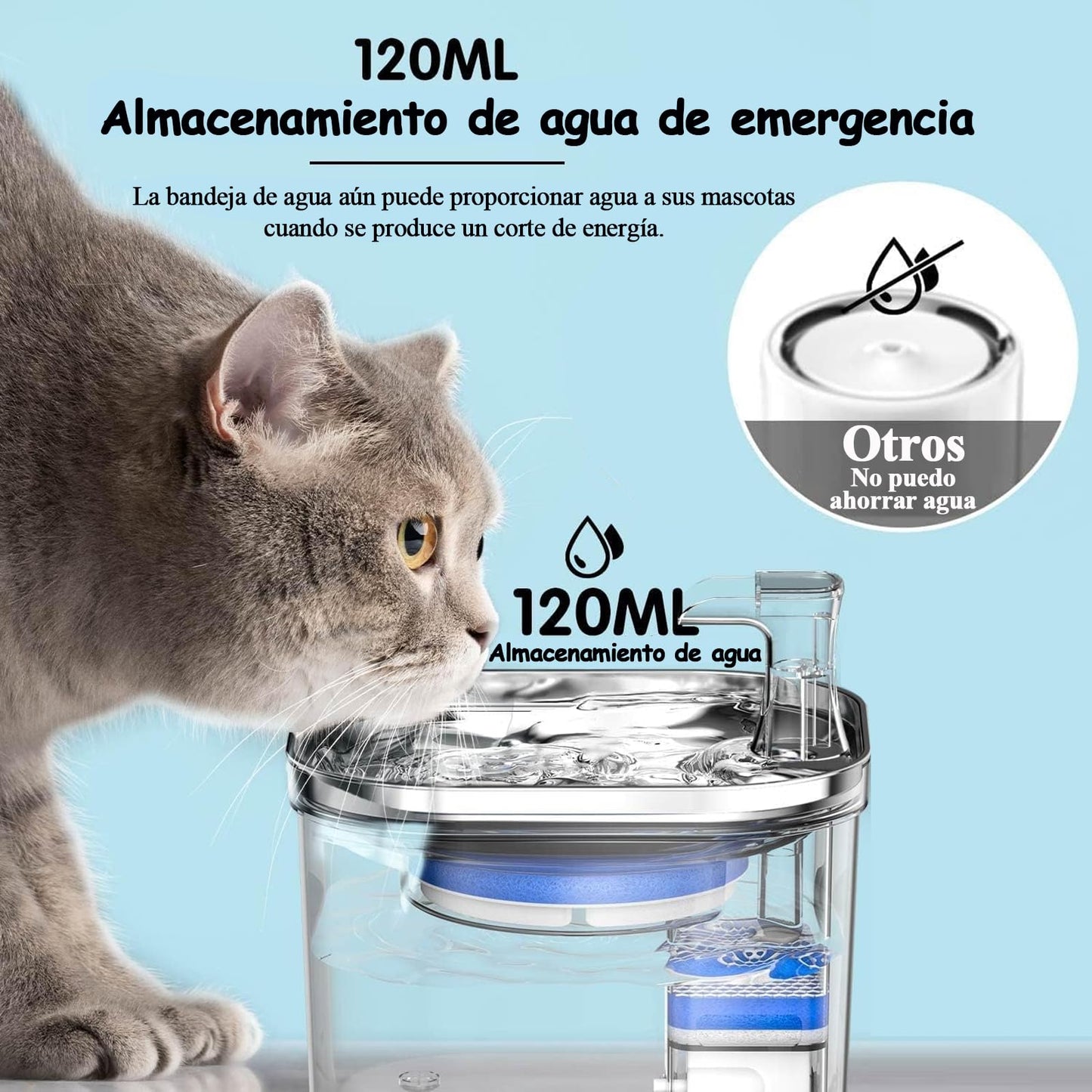JIJO Bebedero para Gato, 304 Acero Inoxidable Fuente para Gato, 67oz/2 L, Ultrasilencioso y Sistema de Filtración de Agua Circulante de Fuente de Agua para Gatos, Dispensador de Agua para Perro