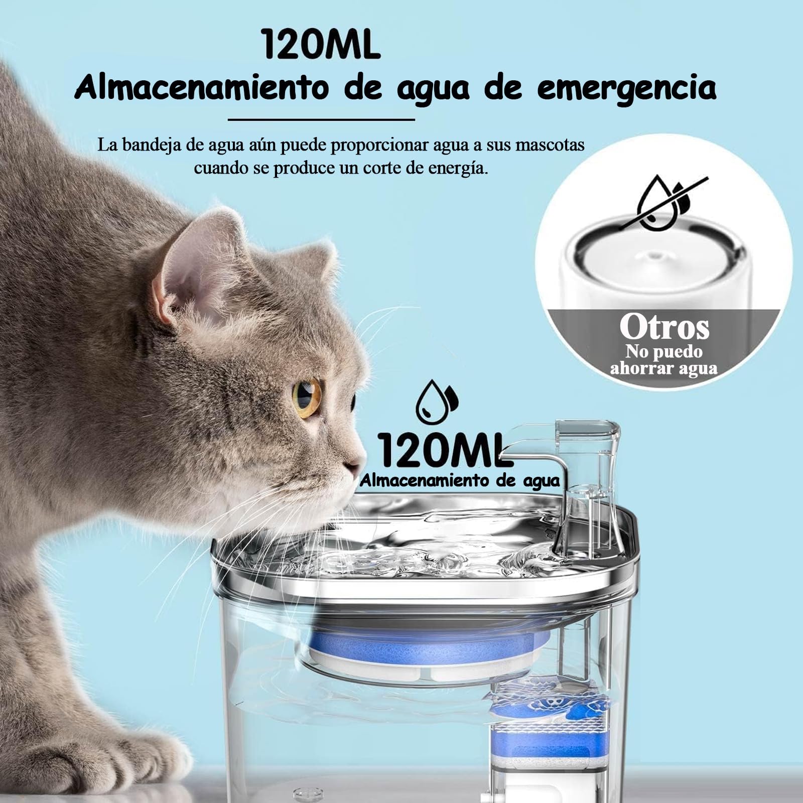 JIJO Bebedero para Gato, 304 Acero Inoxidable Fuente para Gato, 67oz/2 L, Ultrasilencioso y Sistema de Filtración de Agua Circulante de Fuente de Agua para Gatos, Dispensador de Agua para Perro
