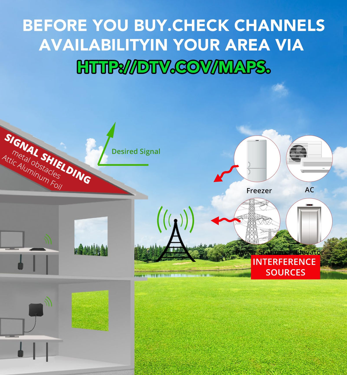 Antena de TV HD ANTOP Negra con Recepción Multidireccional para Interiores Compatible con Canales Locales 4K 1080P UHF VHF