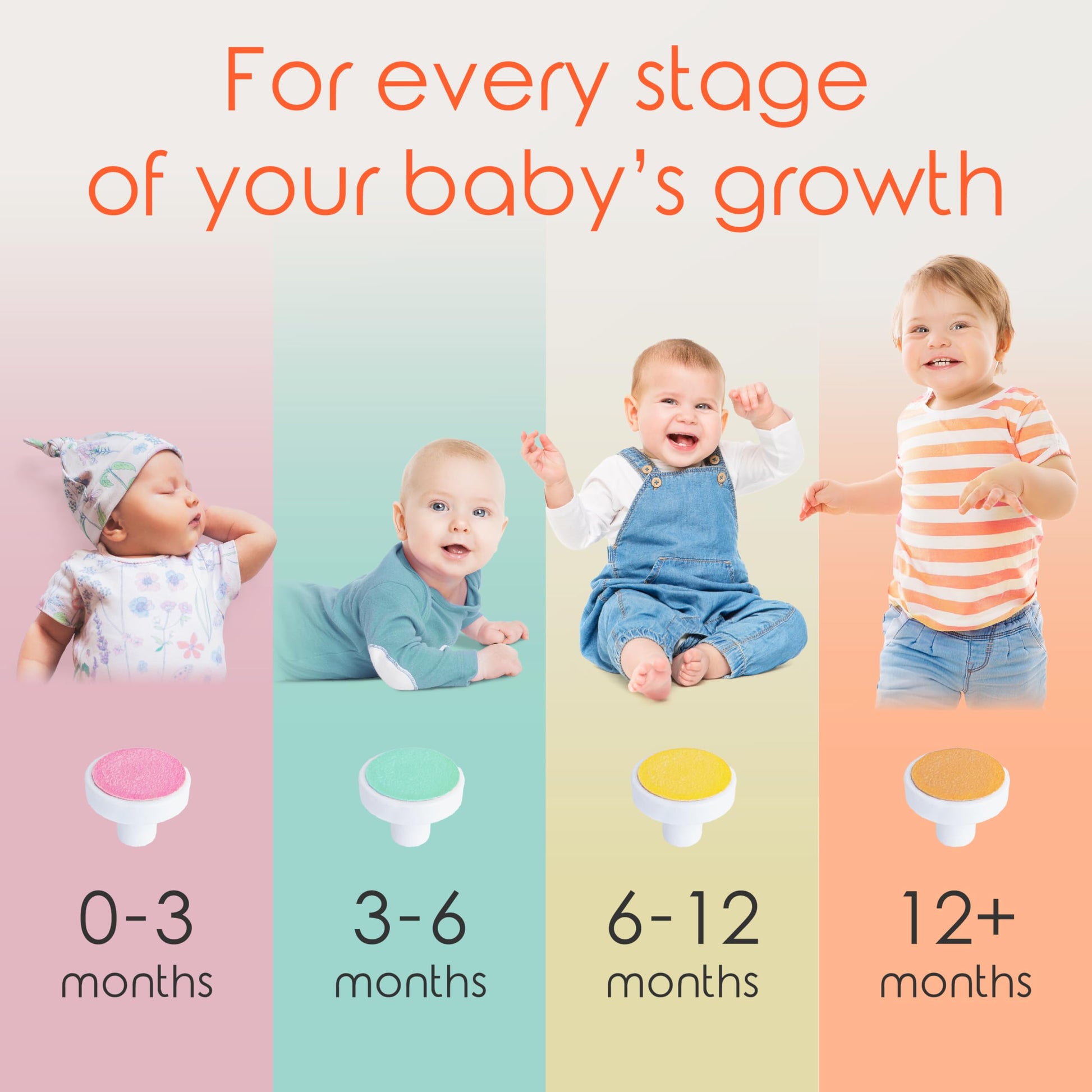 Cherish Baby Care Lima de uñas eléctrica para bebé: recortadora de uñas para bebés y niños pequeños: más seguro que los cortaúñas para bebés, kit de aseo y juego de manicura para bebés