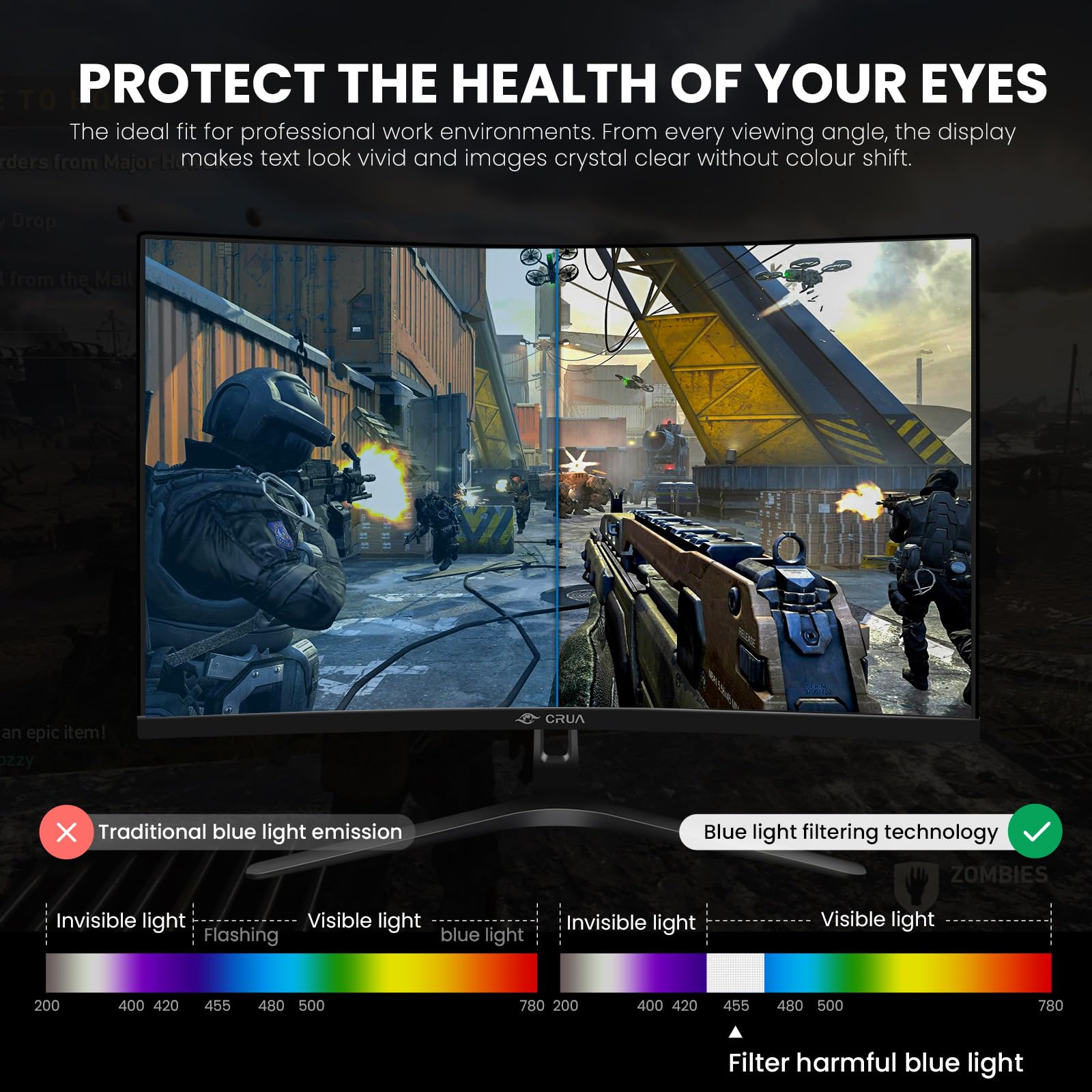 CRUA - Monitor curvo de 27 pulgadas para juegos, 144 Hz/165 Hz, Full HD 1080P 1800R, sin marco, 1ms GTG con FreeSync, desenfoque de movimiento bajo, cuidado de ojos, VESA, DisplayPort, HDMI, negro