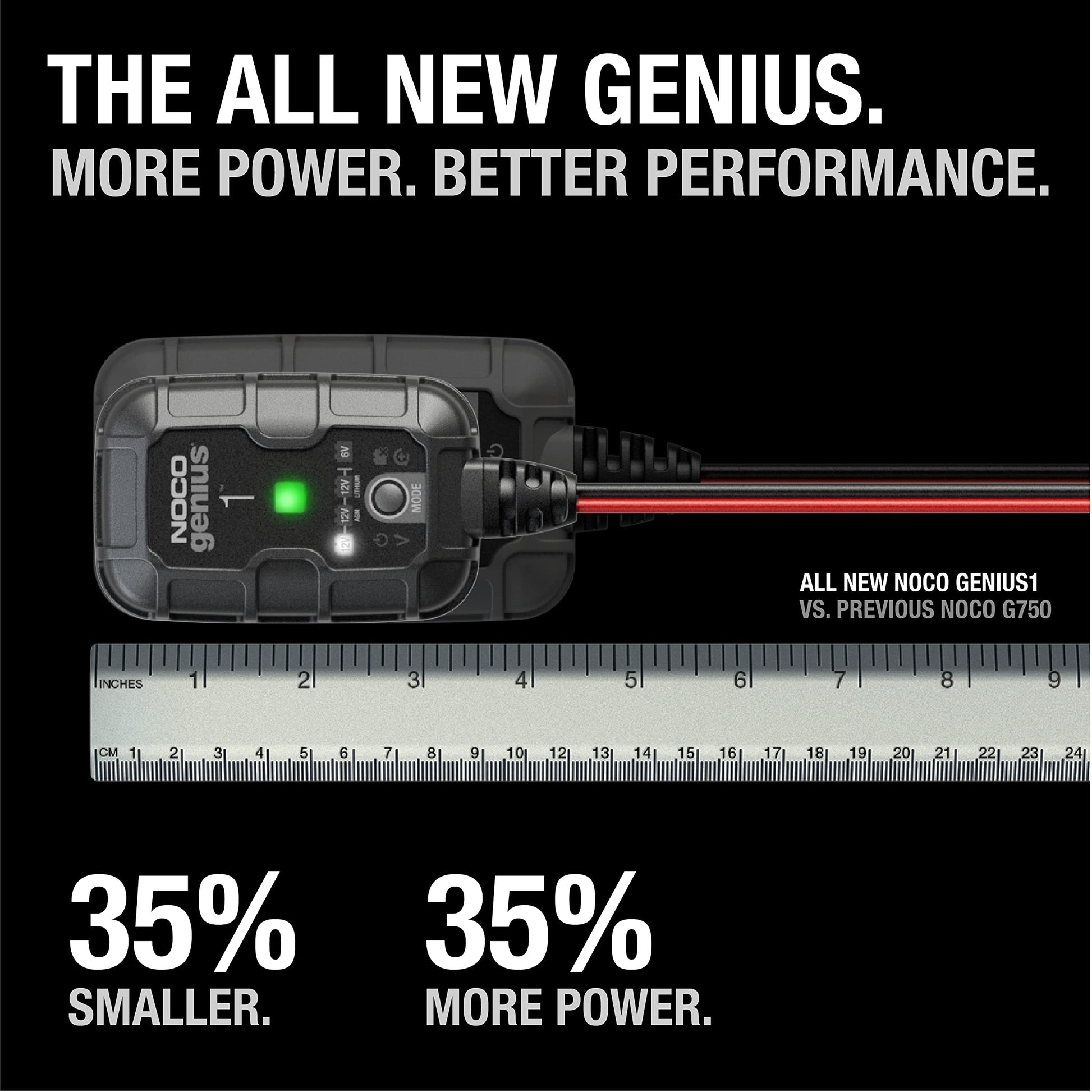 Cargadores Inteligentes NOCO GENIUS2 y GENIUS1 Automáticos de 2A y 1A para Baterías de 6V y 12V