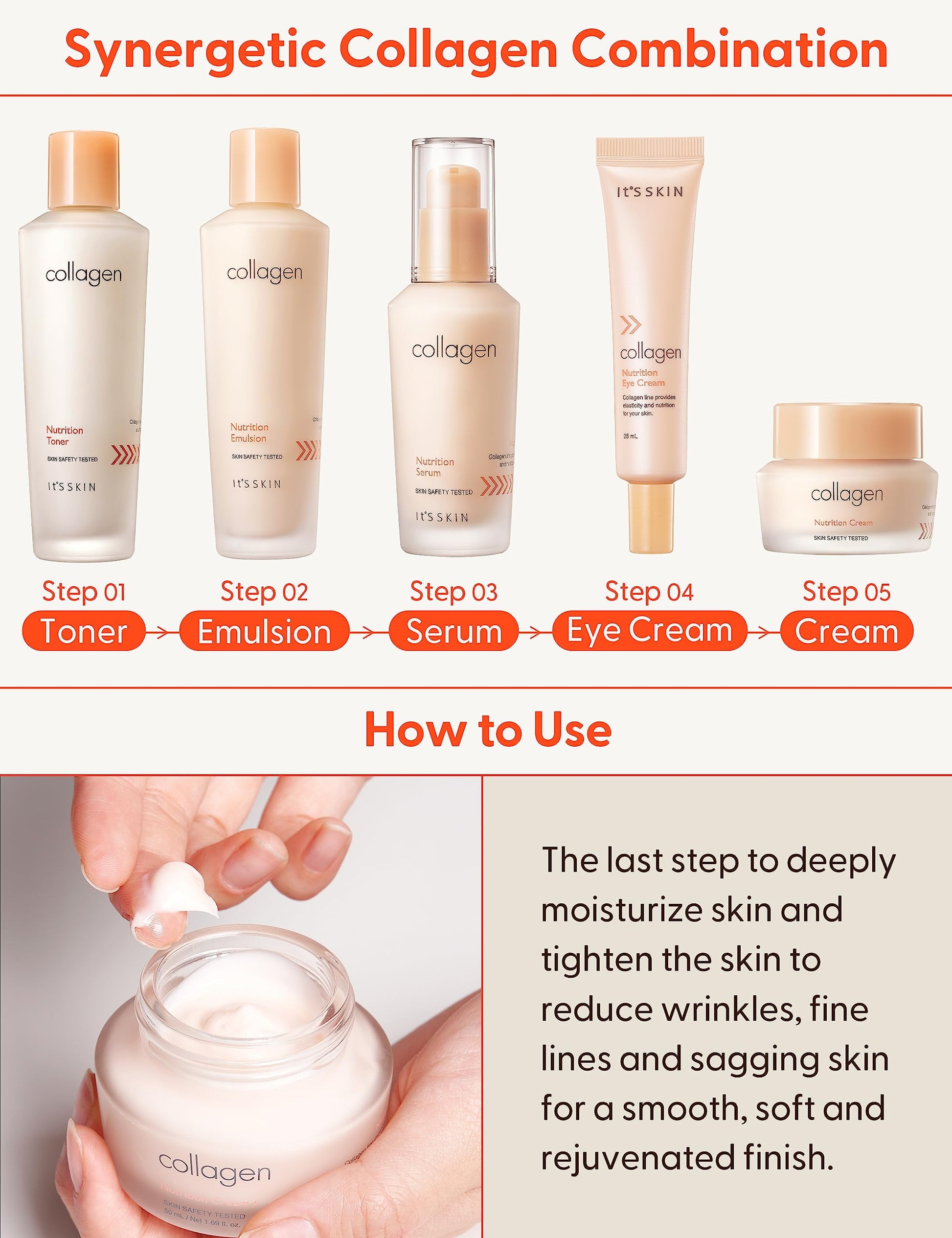 ITS SKIN. Crème Collagen Nutrition Cream 50 ml