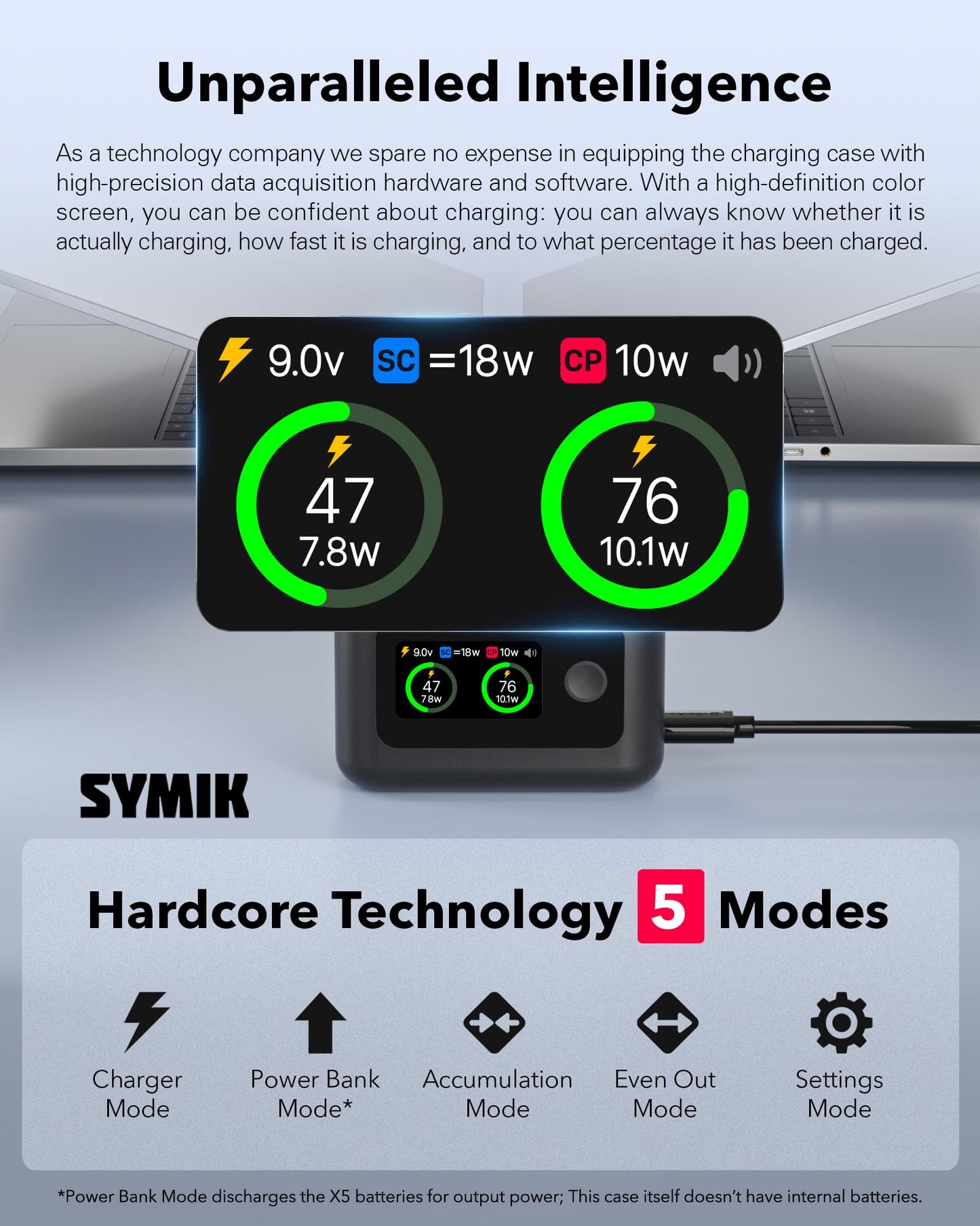 Insta - Baterías de 360 x 5 (2 paquetes) con concentrador de carga rápida de 27 W, doble funda de carga rápida con visualización LCD, hub inteligente de cargador bidireccional para Insta360 X5