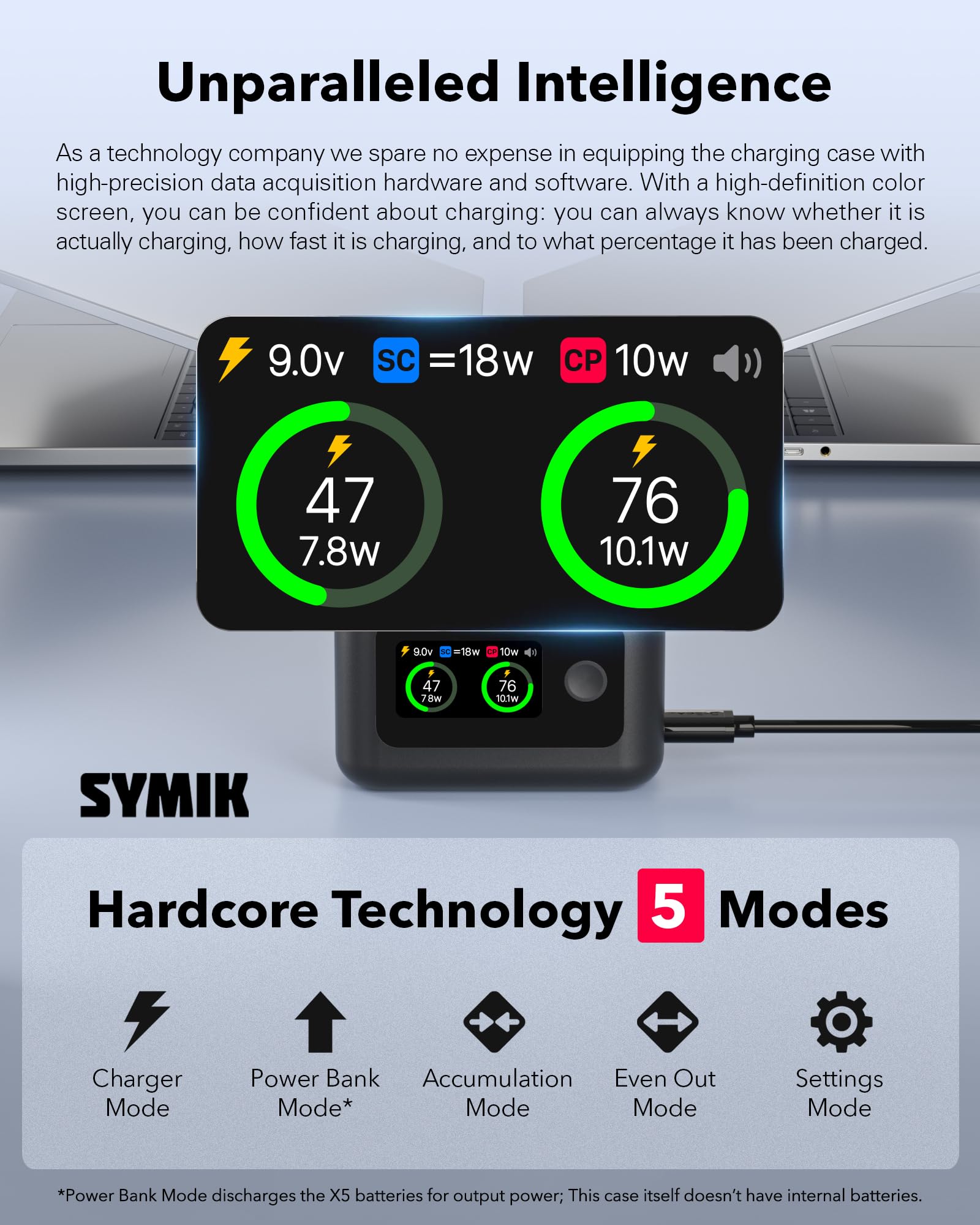 Insta - Baterías de 360 x 5 (2 paquetes) con concentrador de carga rápida de 27 W, doble funda de carga rápida con visualización LCD, hub inteligente de cargador bidireccional para Insta360 X5