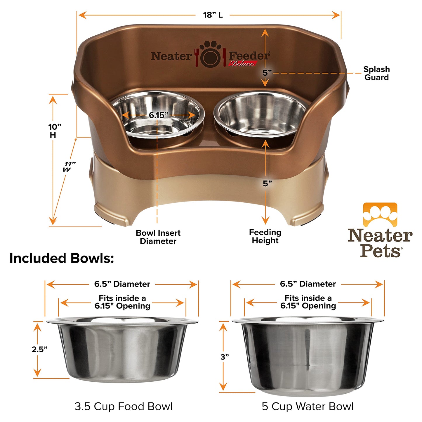 Cuencos Elevados Neater Feeder Acero Inoxidable Antideslizantes para Comedor Doble