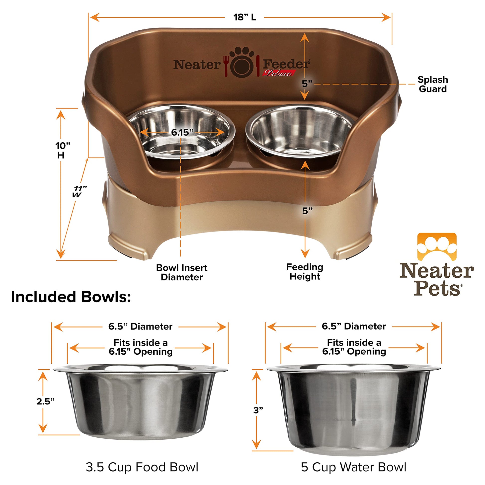 Cuencos Elevados Neater Feeder Acero Inoxidable Antideslizantes para Comedor Doble