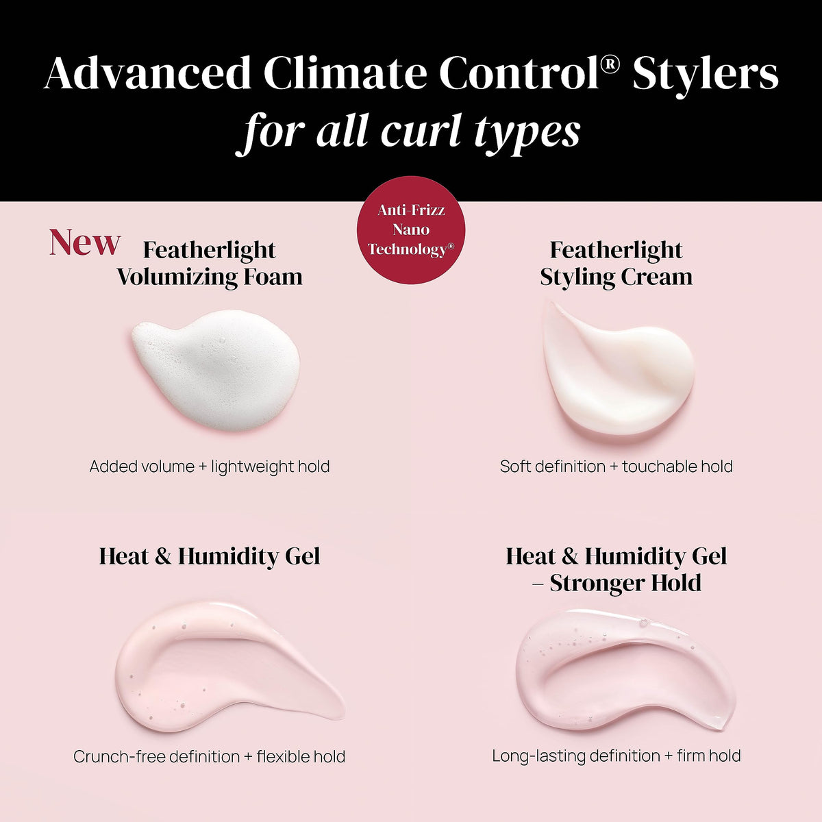 OUIDAD Advanced Climate Control Heat & Humidity Gel, 33.8 Fl Oz