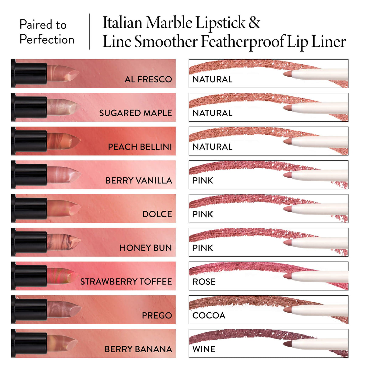 LAURA GELLER NEW YORK- Lápiz labial transparente de mármol italiano - Toffee de fresa - Hidratante y ligero - Vitamina E y aceite de ricino Ver