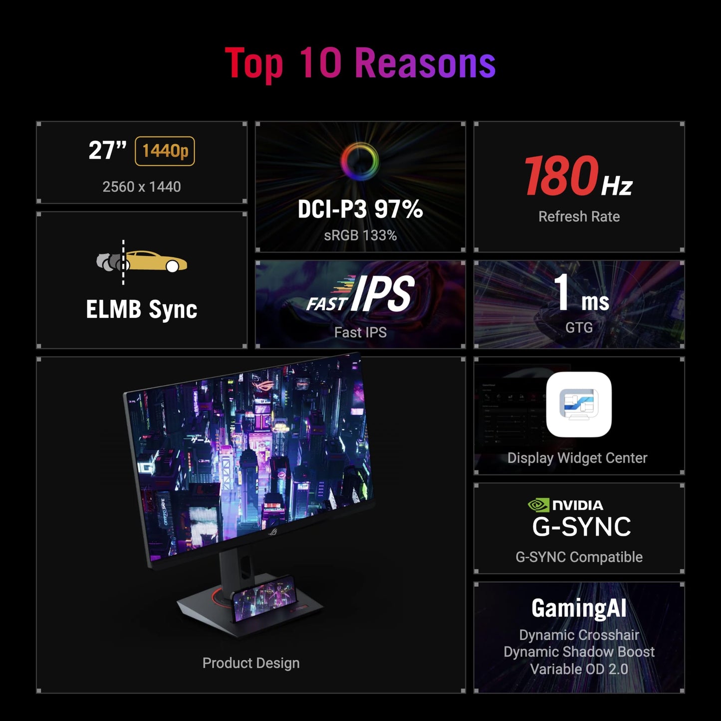 ASUS ROG Strix 27 Pulgadas QHD (2560 x 1440) HDR400 USB-C Gaming Monitor (XG27ACS), 180Hz, 1ms, IPS rápido, 133% sRGB, sincronización de desenfoque de Movimiento bajo Extremo, Compatible con G-Sync,