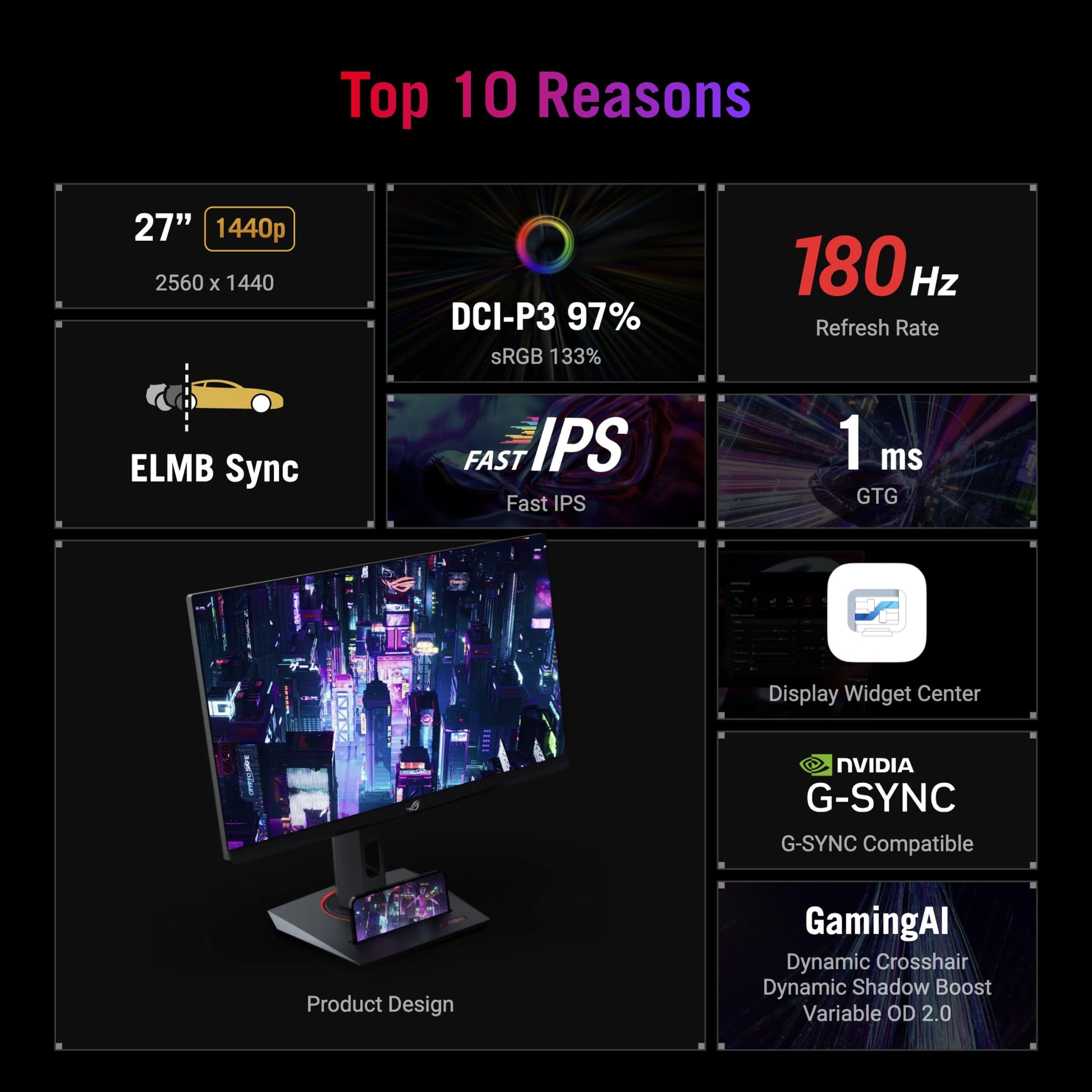 ASUS ROG Strix 27 Pulgadas QHD (2560 x 1440) HDR400 USB-C Gaming Monitor (XG27ACS), 180Hz, 1ms, IPS rápido, 133% sRGB, sincronización de desenfoque de Movimiento bajo Extremo, Compatible con G-Sync,