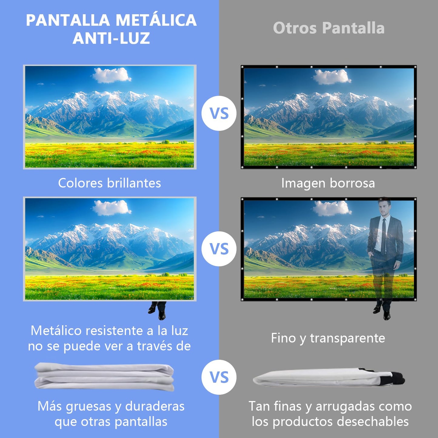 OCCULO Pantalla Proyección, Pantalla Gris para Proyector, 100 Pulgadas, Plegable y Anti-luz, Alto Contraste, Restauración Precisa del Color, para Fiesta, Cine en Casa, Juegos y Oficina