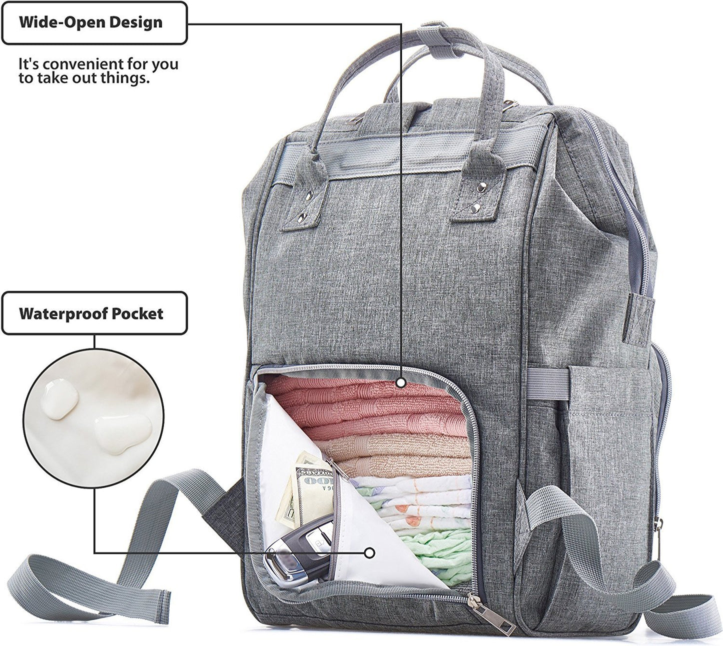 Mochila Pañalera Moderna Gran Capacidad para Bebé mamá y papá, Resistente Bolsa al Agua Cambiador, Gris