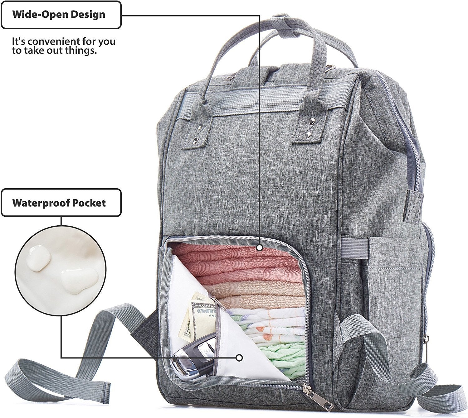 Mochila Pañalera Moderna Gran Capacidad para Bebé mamá y papá, Resistente Bolsa al Agua Cambiador, Gris