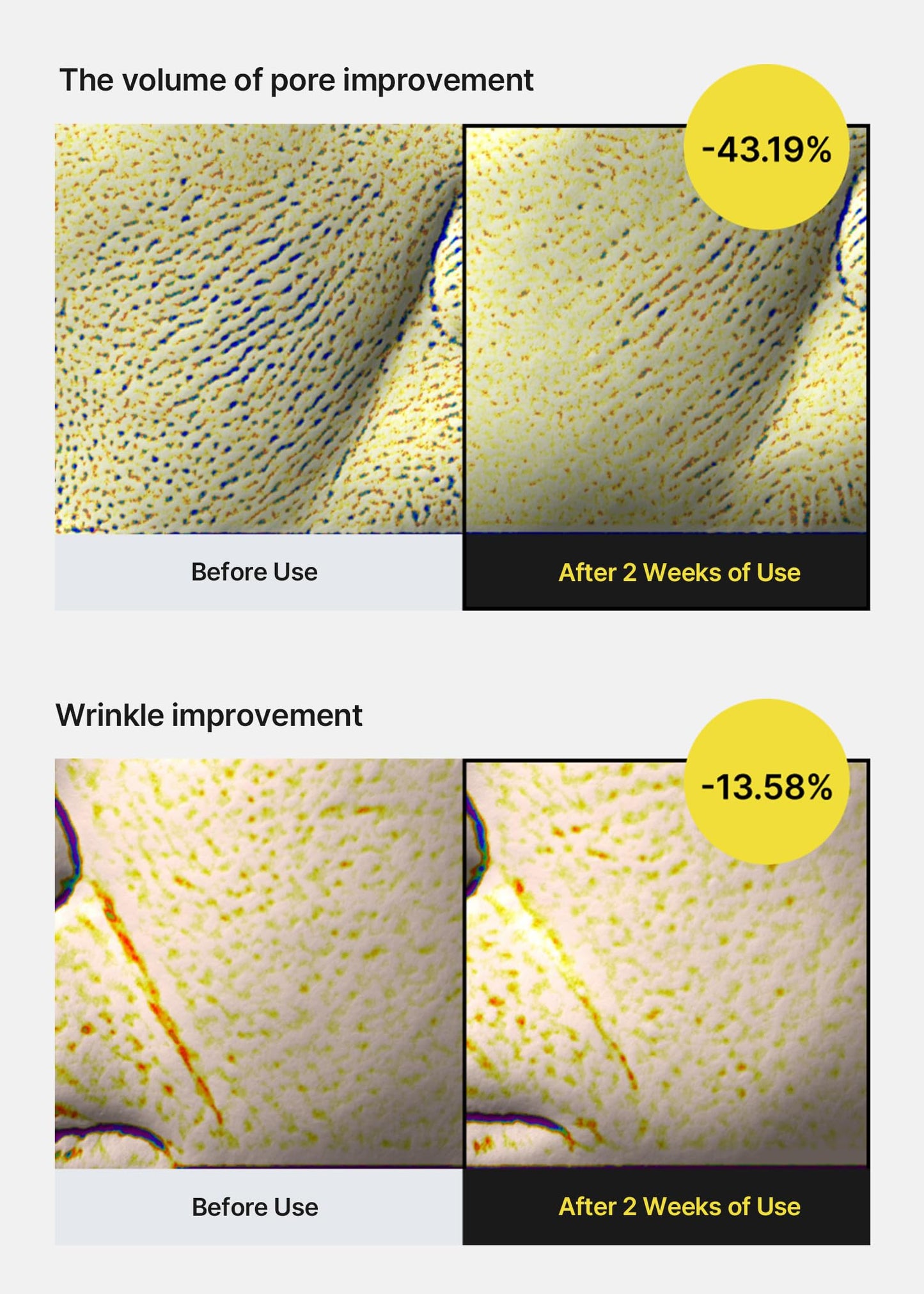 Suero Reafirmante Vita A con Retinol Puro y Péptidos 30 ml