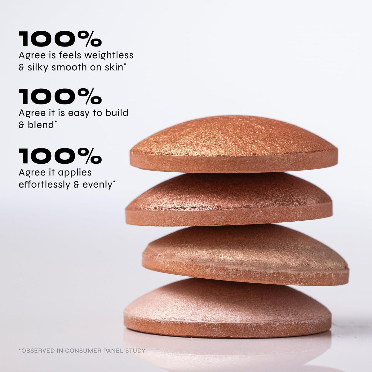 Milani Iluminador En Polvo Baked Highlighter - Bronze Splendore