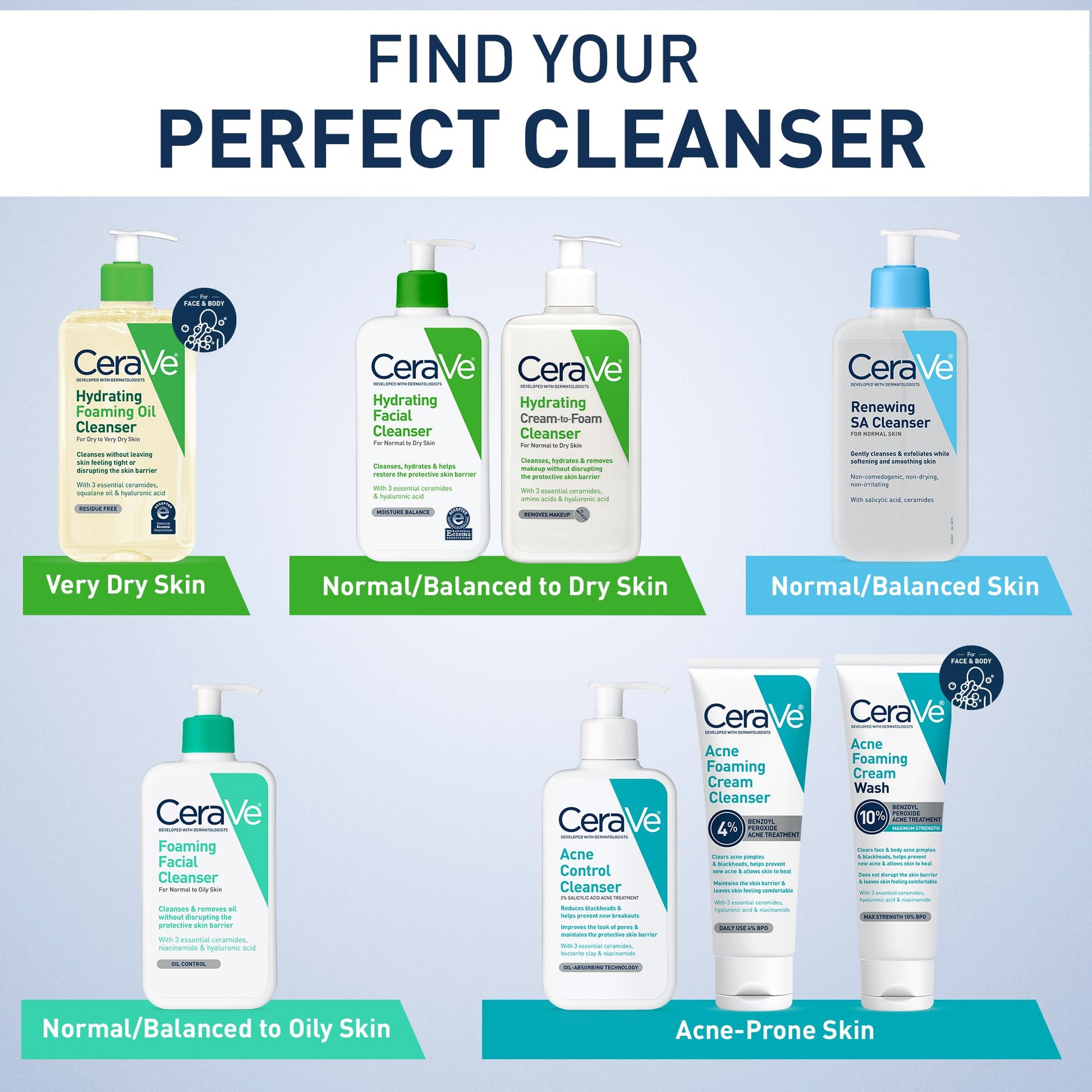 Limpiador facial de espuma CeraVe para el lavado diario de la cara, CeraVe Foaming Facial Cleanser | 16 Ounce | Daily Face Wash for Normal to Oily Skin | Paraben & Fragrance Free, 16 Fl. Oz