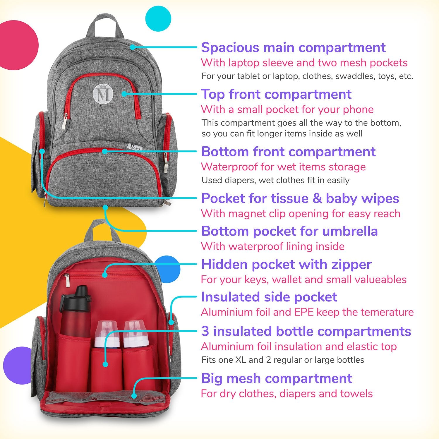 Mochila para pañales de bebé, para niñas y niños, bolsa de pañales grande, organizador de mochila con correas para carriola y bolsillo para toallitas de bebé. Bonus - Bolsa térmica para botellas y cambiador de bebé. Regalo perfecto para mamá y papá.