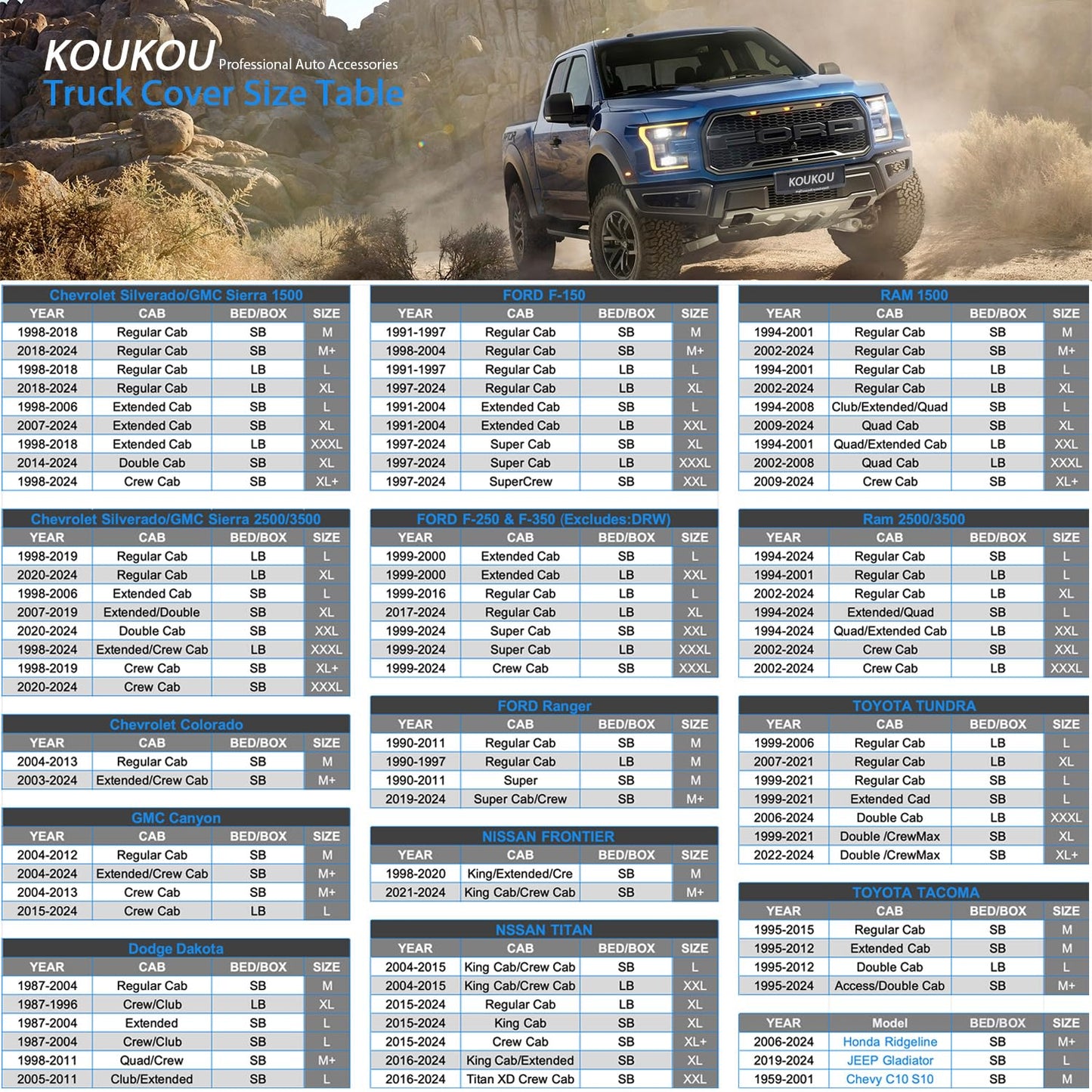 KouKou Cubierta para Camioneta Exterior Impermeable para Todo Tipe de Clima, 6 Capas Cubierta Completa para Pickup, Apto para F150, Silverado 1500, Ram 1500, Aplicablea Camioneta Inferior a 540 CM