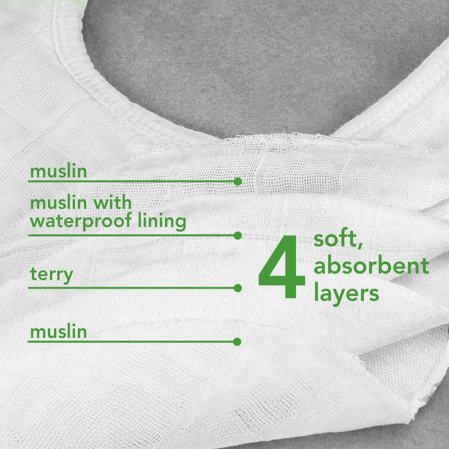 Green Sprouts - Baberos de muselina de algodón orgánico (3 unidades) | Alivia las encías y protege de la baba | Lavable a máquina, esterilizador, hecho sin BPA