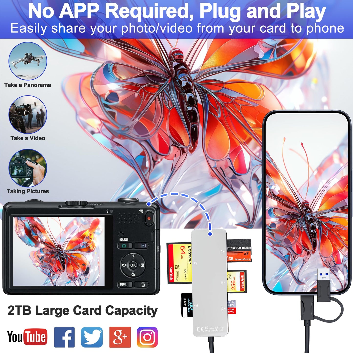 Lector de tarjetas USB C USB 3.0, lector de tarjetas de imagen 6 en 1 SD/TF/M2/MS/CF/XD para computadora/Android/Micro SD/, adaptador Memory Stick Pro Duo soporta velocidad de 5 Gbps, cinco tarjetas