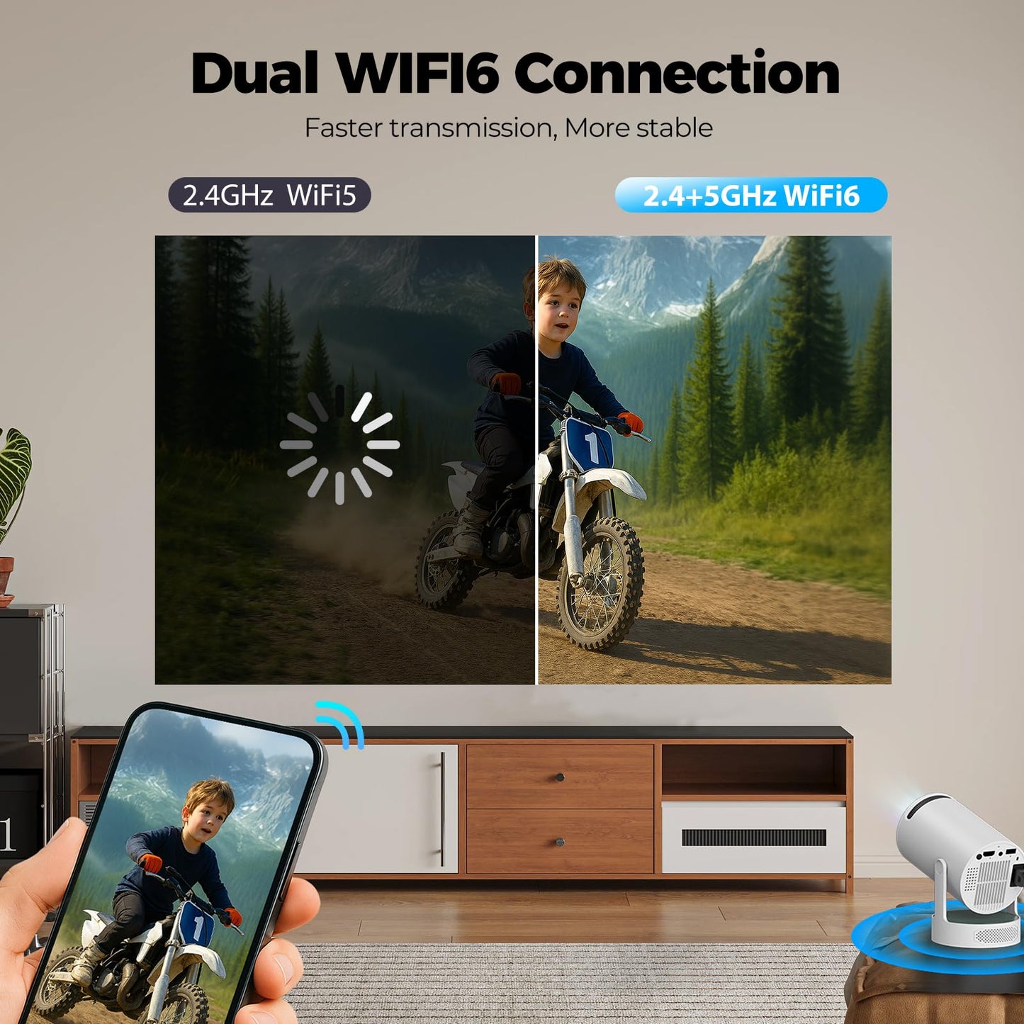 HOTPEAK Mini proyector con WiFi 6 y Bluetooth 5.0, 1080P 4K compatible con 300 lúmenes ANSI, proyector de película compatible con HDMI/USB/TV Stick/Smartphone/Laptop