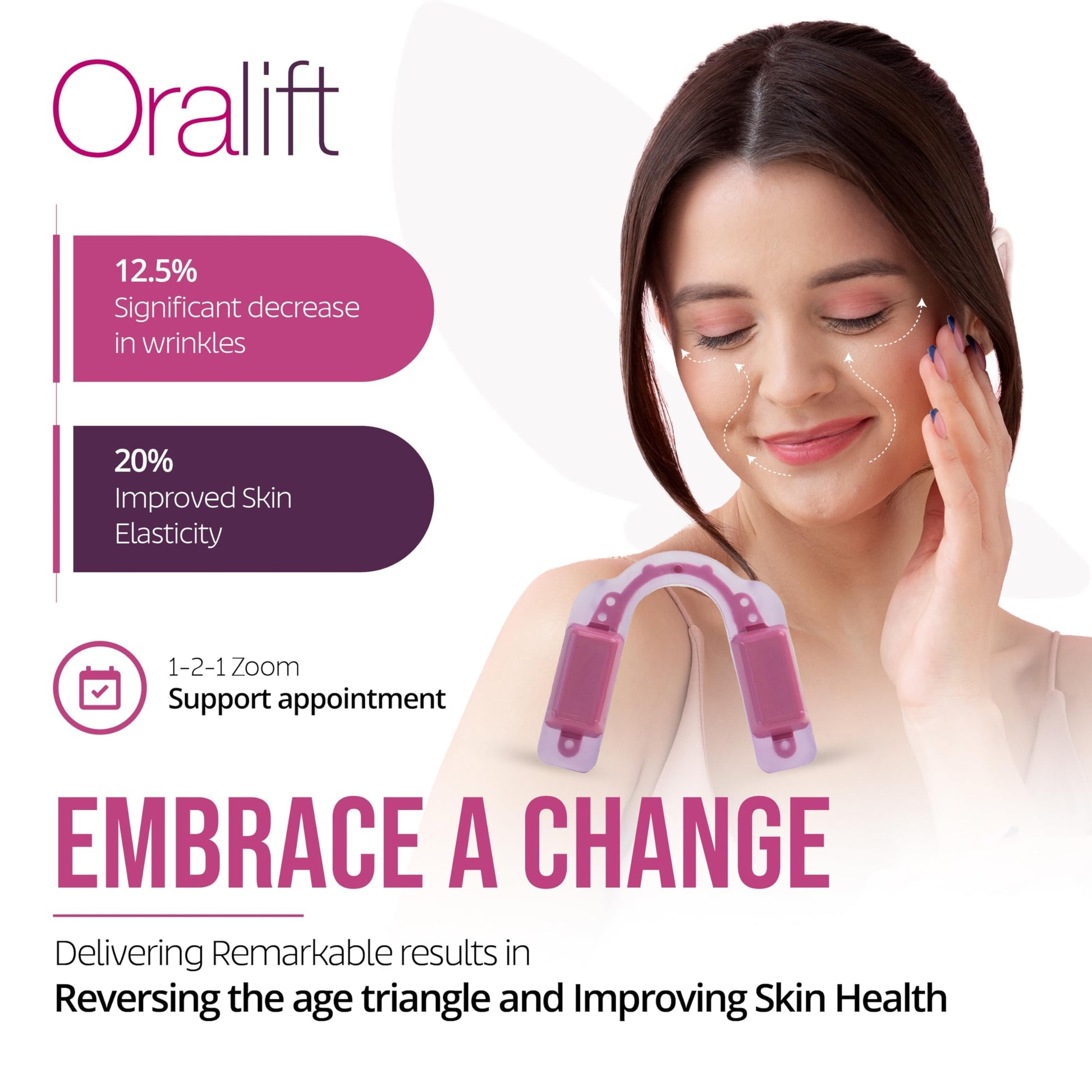 Oralift Premium: Efecto Lifting Facial Kit de Salud y Belleza Dispositivo. Apariencia Mejorada sin Ejercicio, Cirugía, Dolor, Inyecciones. Soporte por Email y Sesiones Zoom: Grupo e Individual