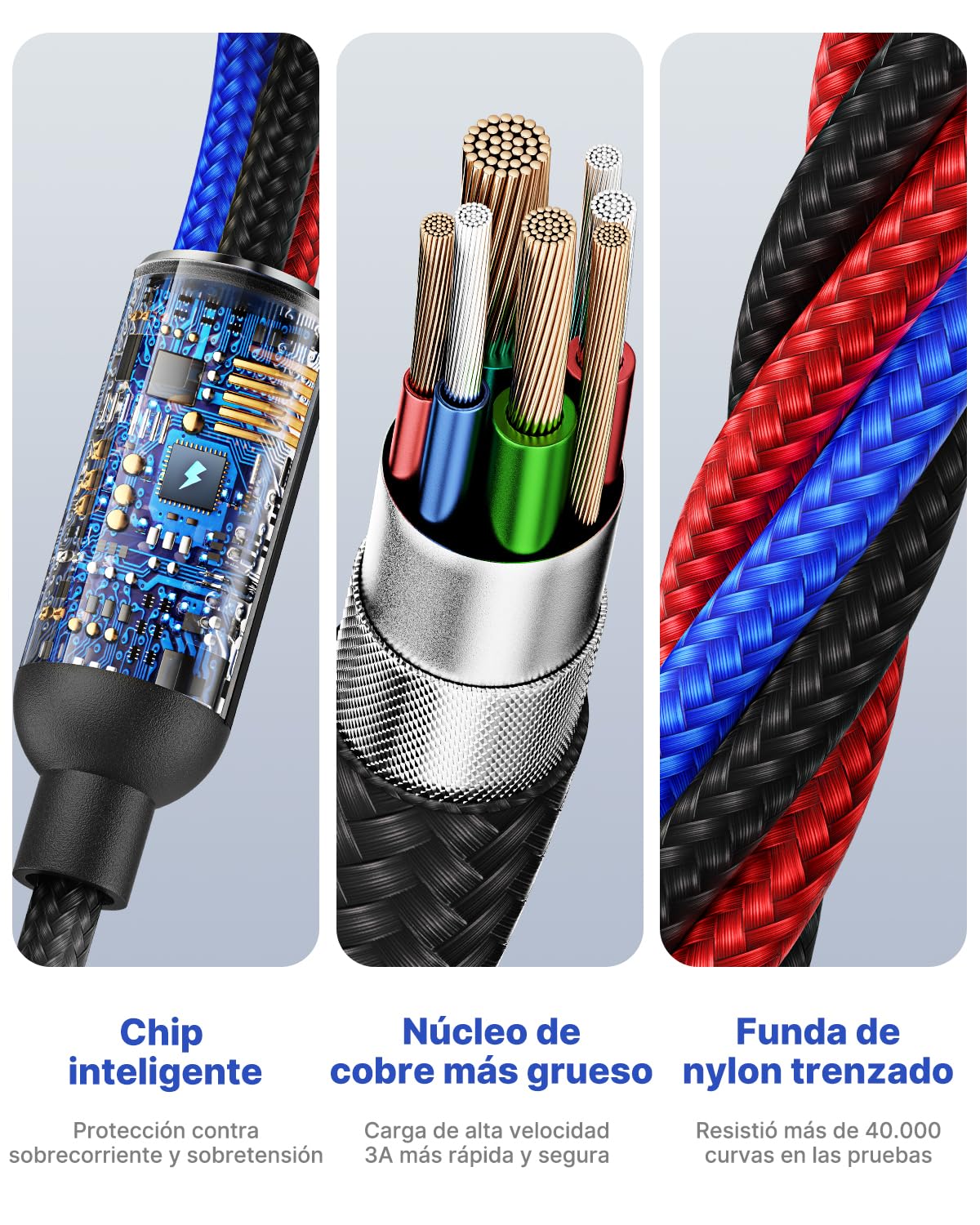 Cable Cargador Aioneus USB 3 en 1 Nailon Carga Rápida Tipo C Micro USB Lightning 1.2M 2 Pack