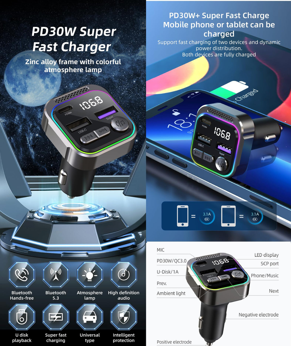 Transmisor FM Inalámbrico Tron Negro Carga Rápida Bluetooth Doble USB-C y USB-A para Coche