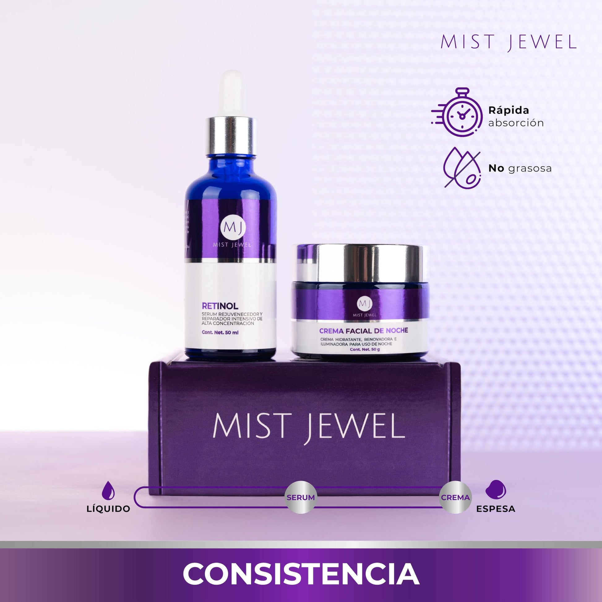 MIST JEWEL | Pack facial de noche con serum retinol 50ml y crema nocturna 50g para hombres y mujeres reparacion y renovacion | Paquete cuidado facial de suero + crema reperadora e hidratante