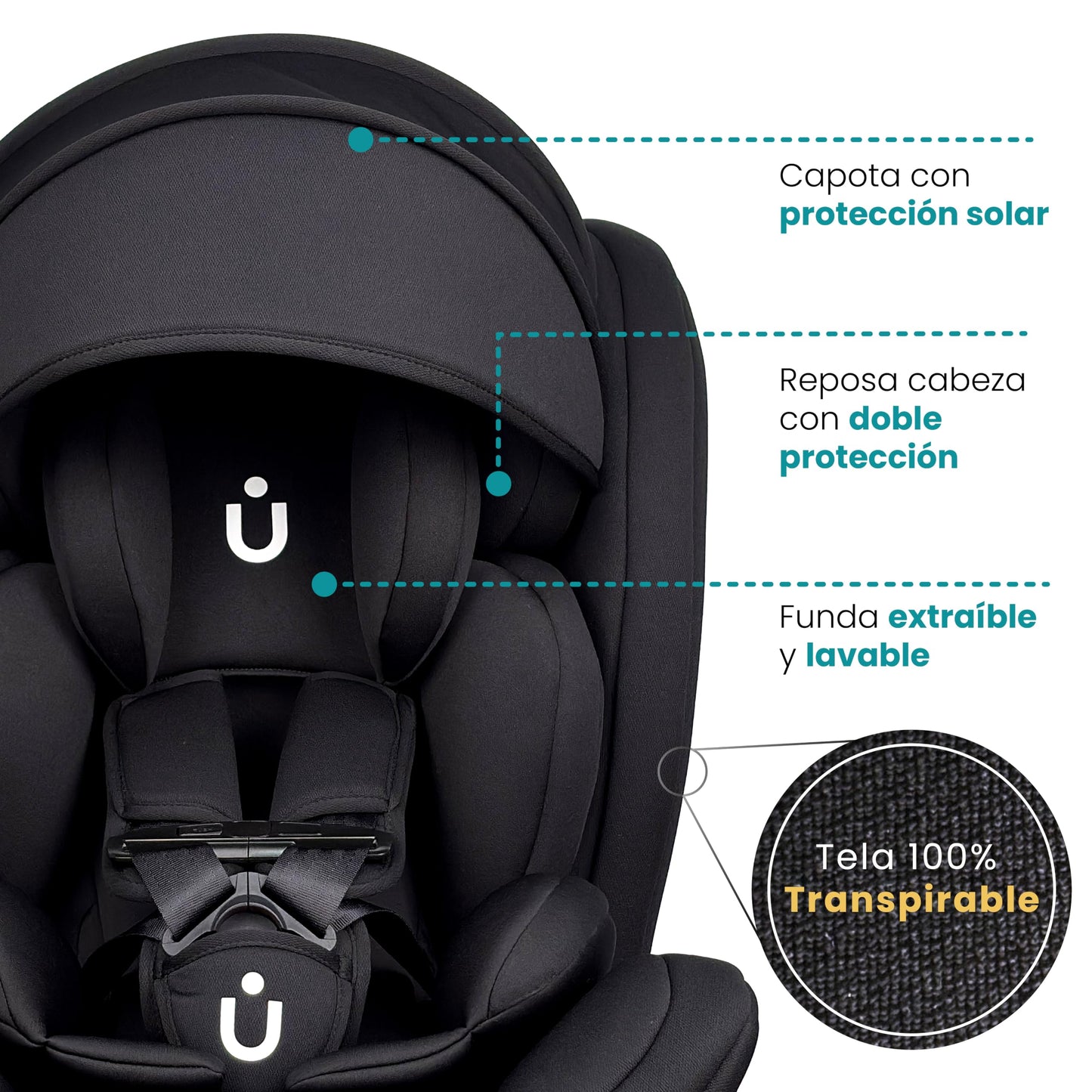 Amulay Autoasiento Kiddo ISOFIX 360°, 0 a 12 Años, Negro