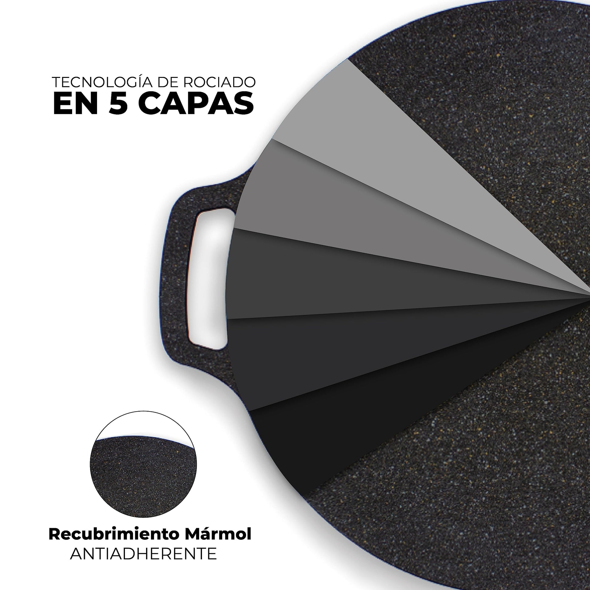 Comal De Mármol Con Inducción De 38 Cm