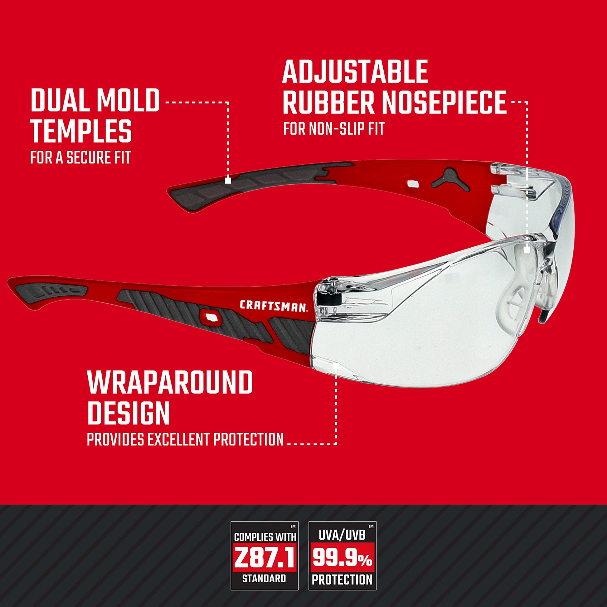 Gafas Radians Craftsman 200 Transparente Comfort Fit