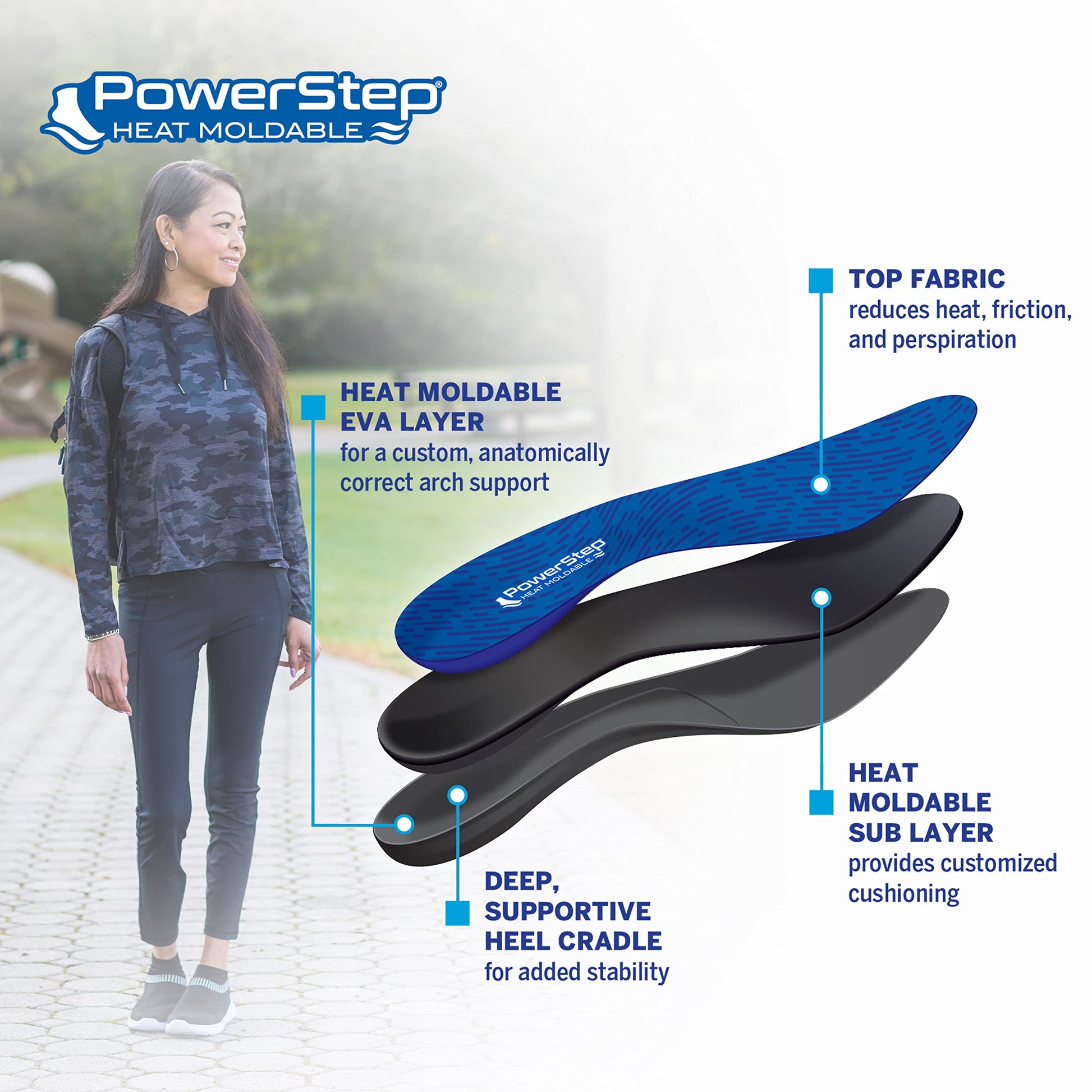 Plantillas Ortopédicas Powerstep Azul Archmold Maximum para Mujer y Hombre