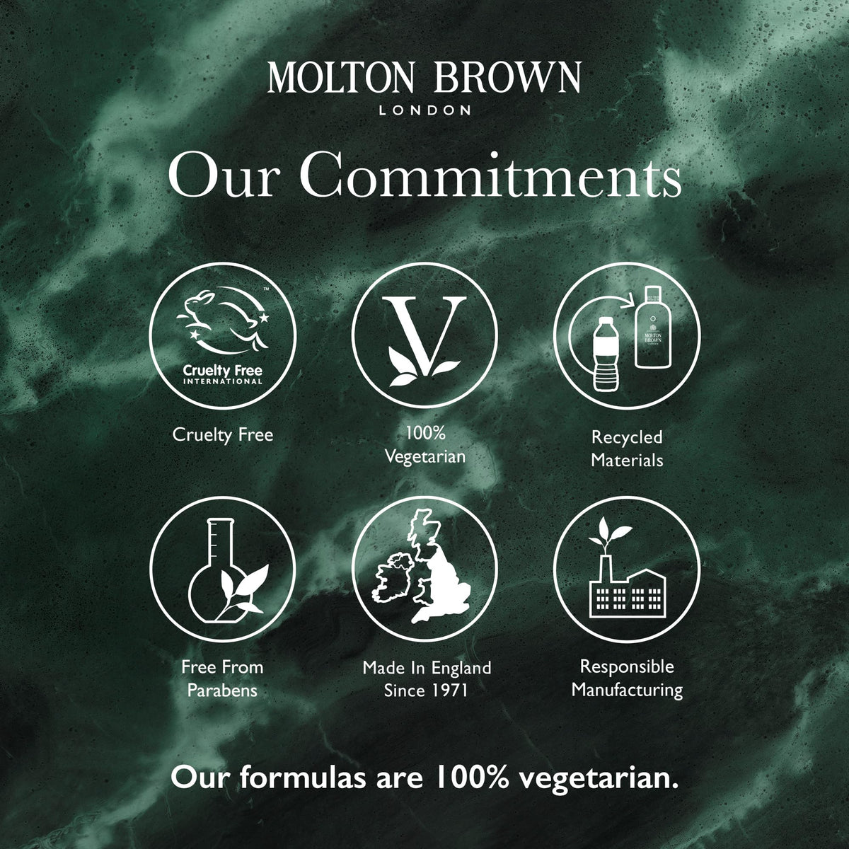 Molton Brown Bath & Shower Gel, Tobacco Absolute, 10 oz.