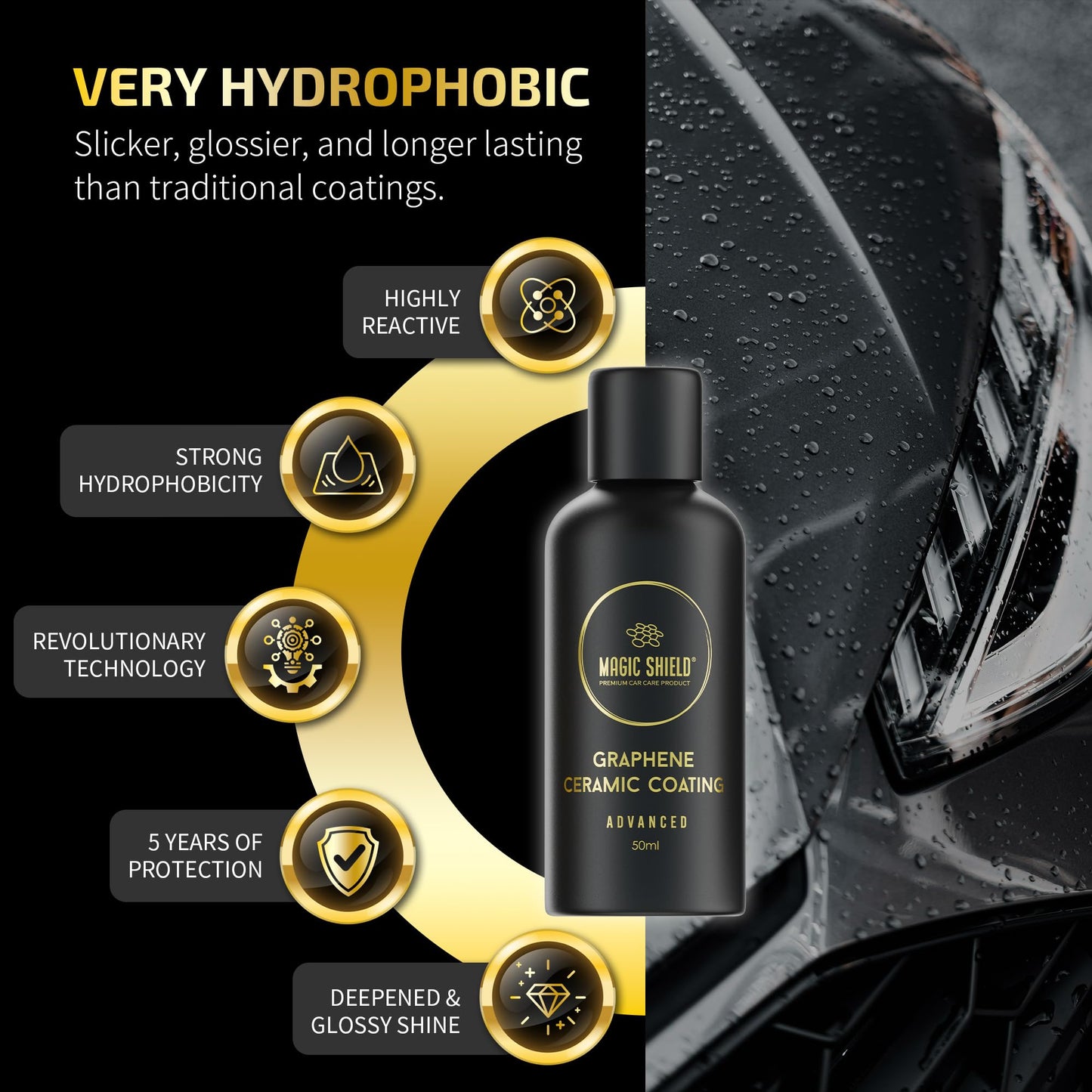 Magic Shield Recubrimiento Cerámico Grafeno 10H - Dura 5 Años | Nano Tecnología Avanzada | Resiste Rayones | Brillo Alto | Hidrofóbico | Ideal para Autos, Motos, Barcos y RVs