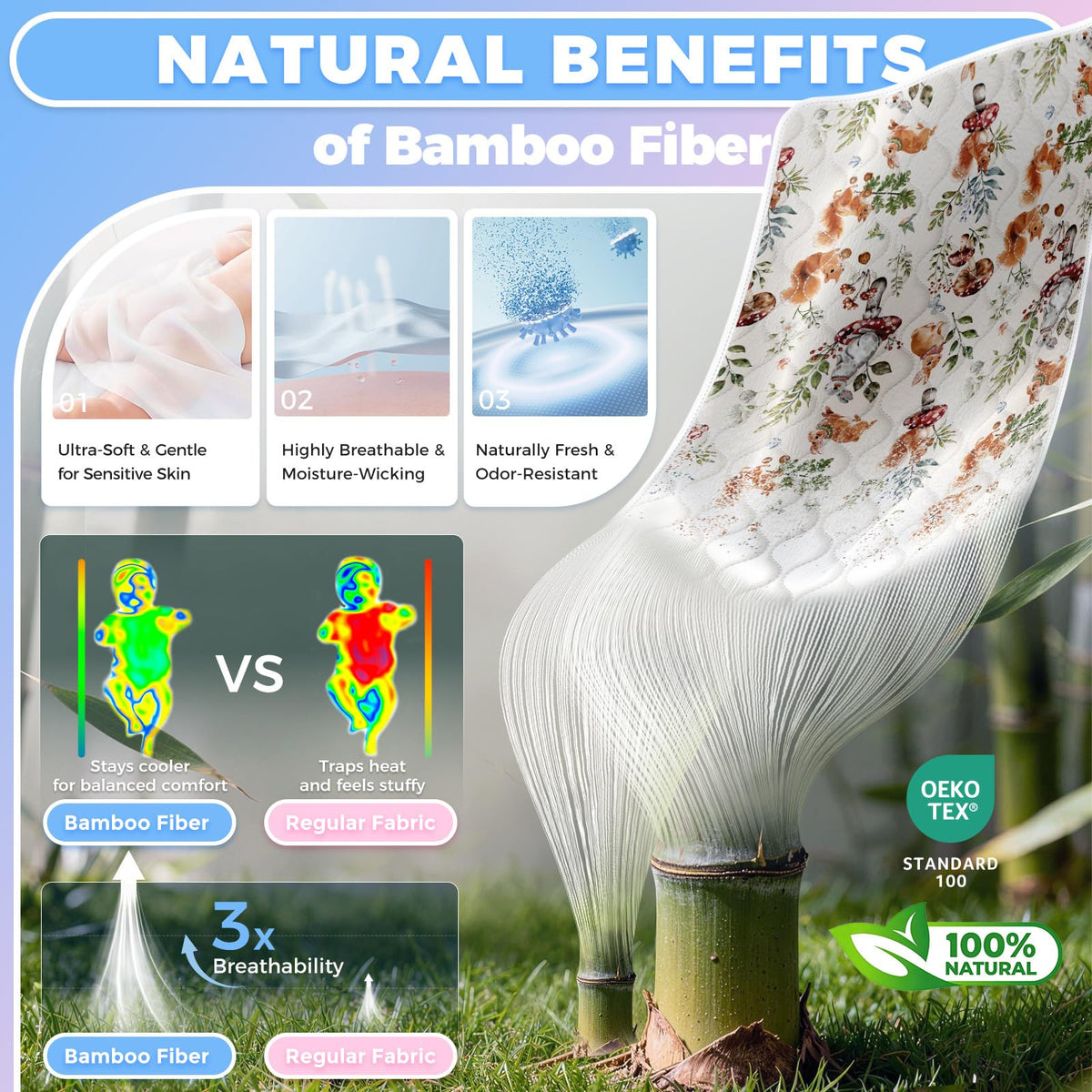 Enifine Waterproof Bamboo Changing Pad Liner Non-Slip Design Reusable Pads Machine Washable, 27.5"x 14" 3 Pack CTGirl