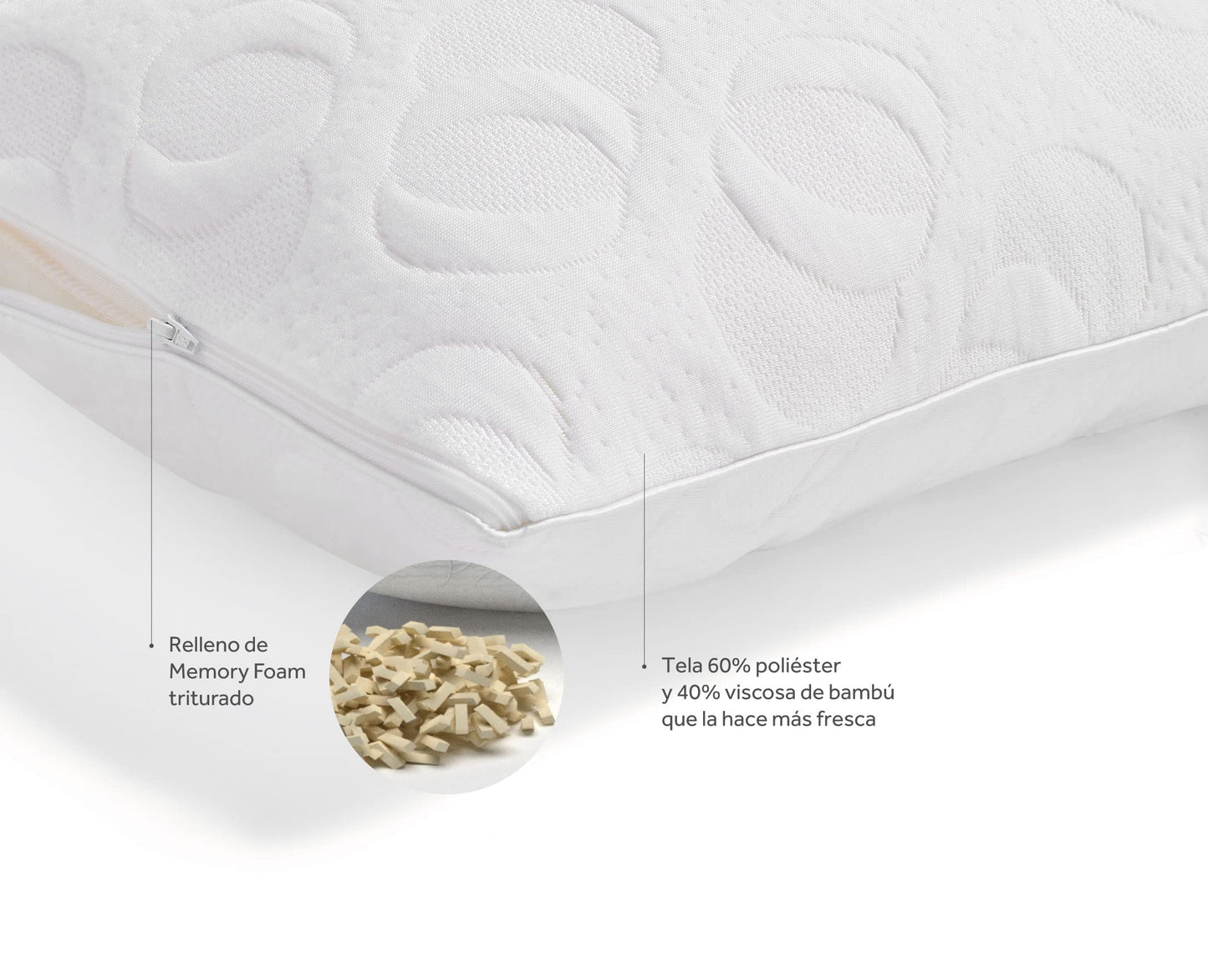 Almohadas de Memory Foam Nooz Estándar Pack de 2