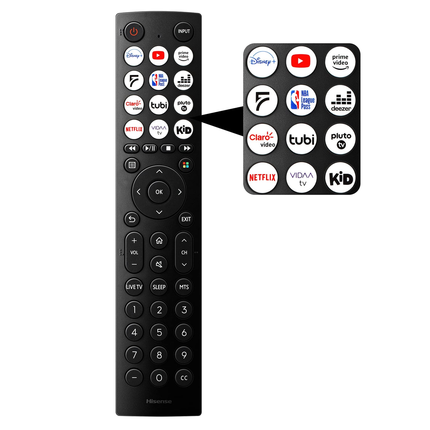 Hisense Pantalla 32" Pulgadas Smart TV VIDAA 32A43KV