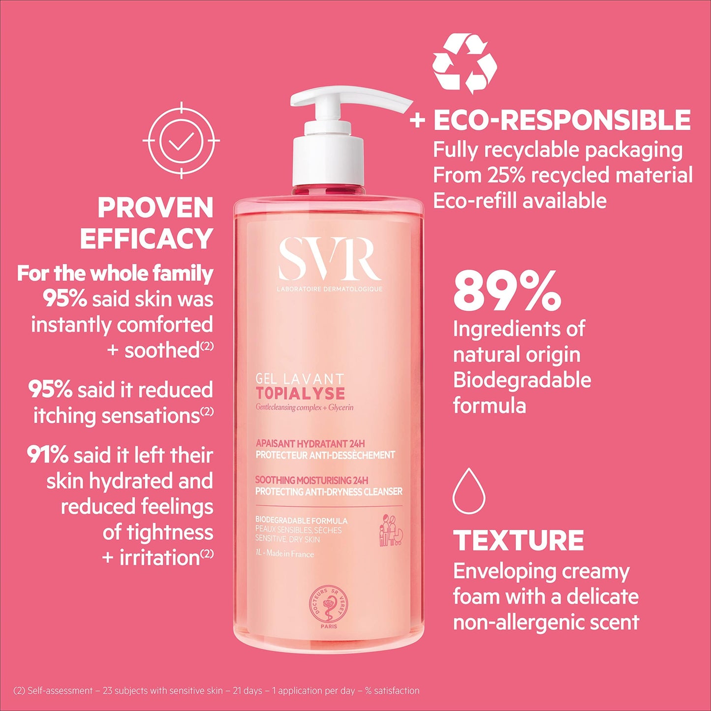 SVR Gel Limpiador para Rostro y Cuerpo Topialyse 1L