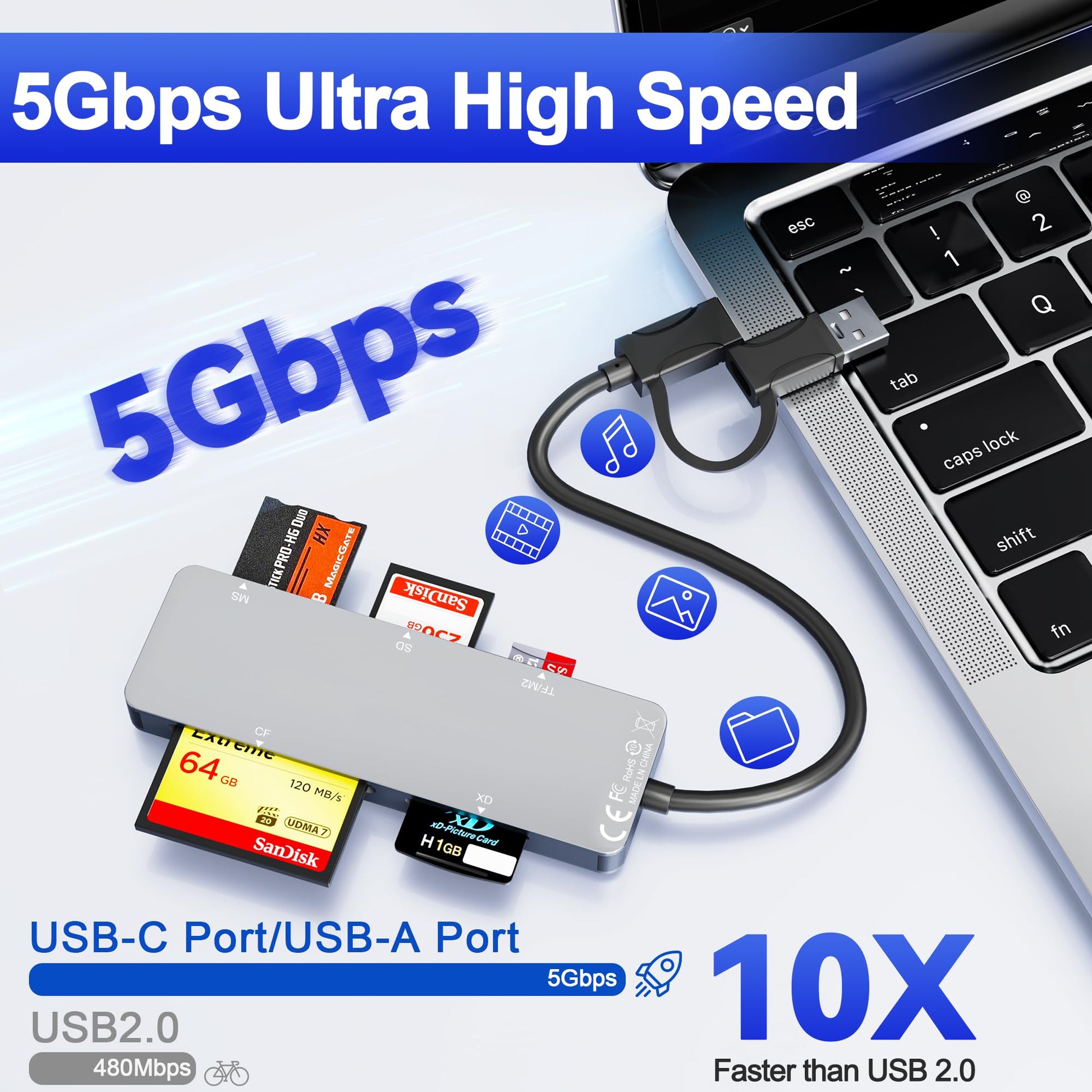 Lector de tarjetas USB C USB 3.0, lector de tarjetas de imagen 6 en 1 SD/TF/M2/MS/CF/XD para computadora/Android/Micro SD/, adaptador Memory Stick Pro Duo soporta velocidad de 5 Gbps, cinco tarjetas