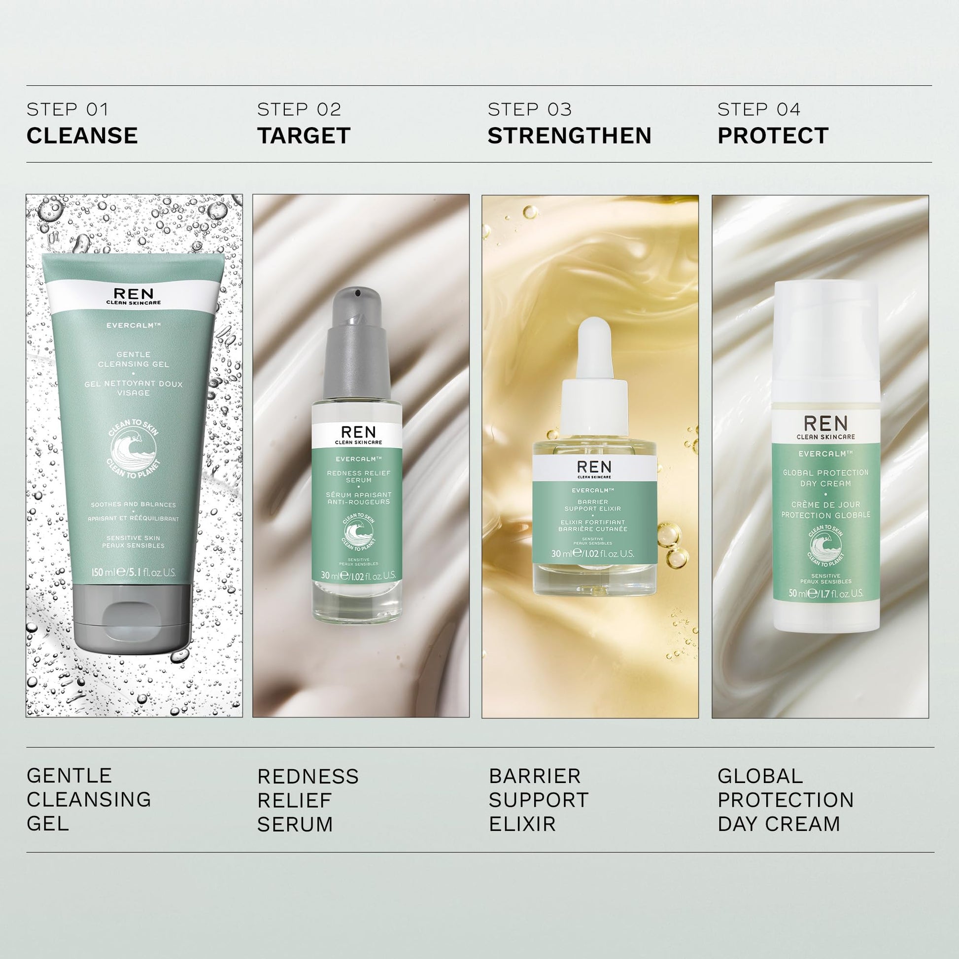 REN Evercalm Global Protection Day Cream for Unisex Cream 1.7 oz