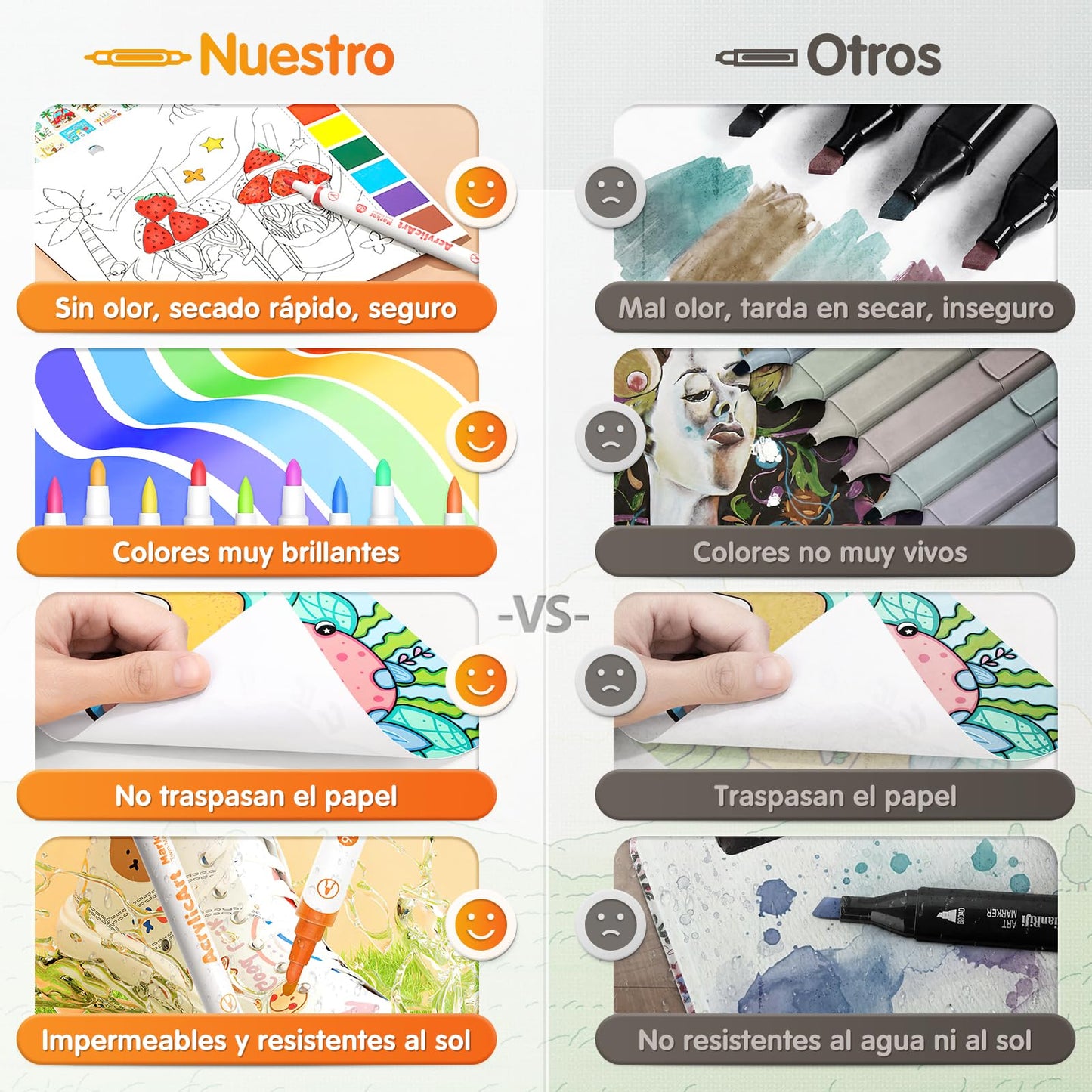 36 Colores Marcadores de Pintura Acrílica de Doble Punta Tinta de Secado Rápido Colores Brillantes Resistentes al Agua y al sol Fáciles de Llevar Aplicables en Papel Vidrio Cerámica y Más
