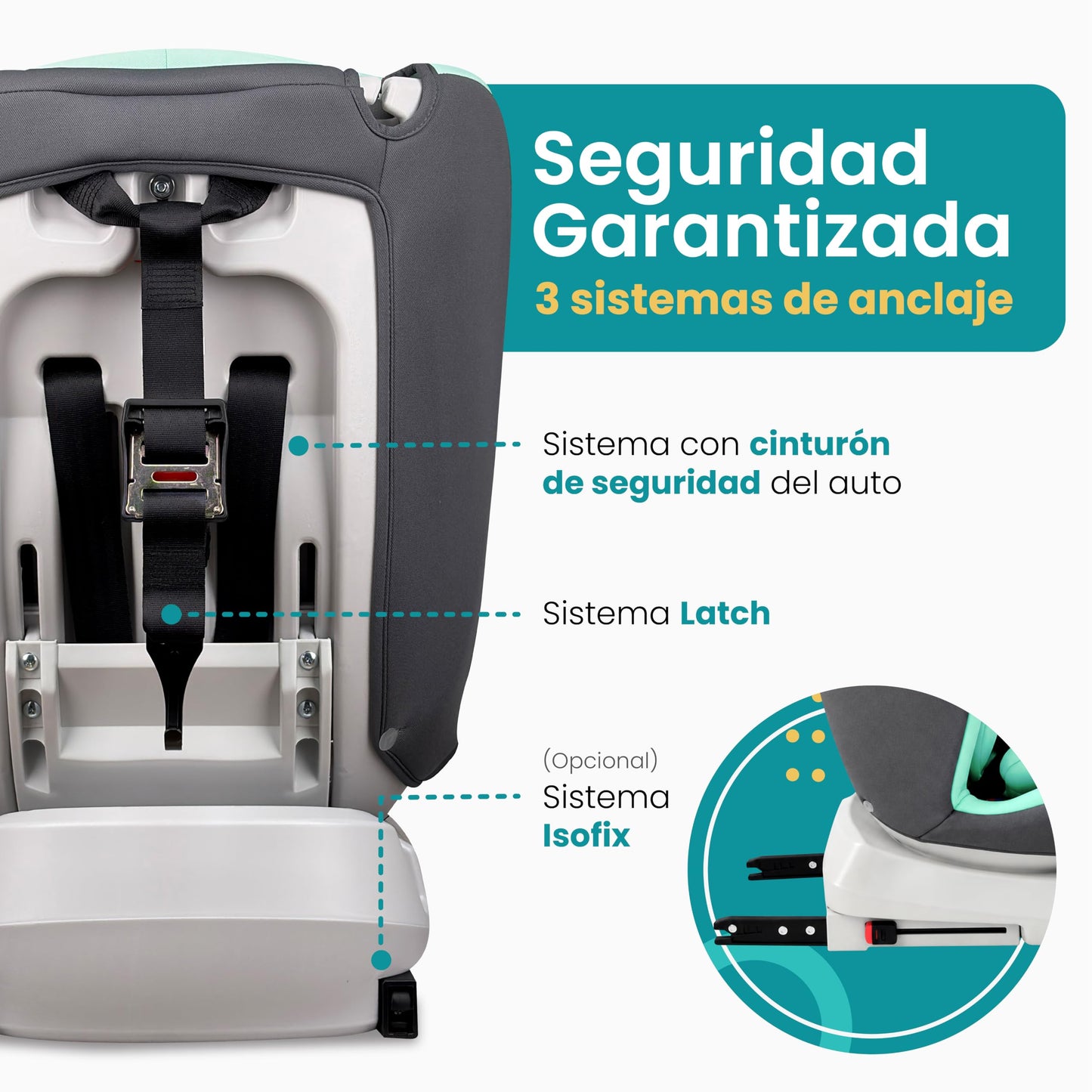 Amulay Autoasiento Kiddo ISOFIX 360°, 0 a 12 Años, Verde