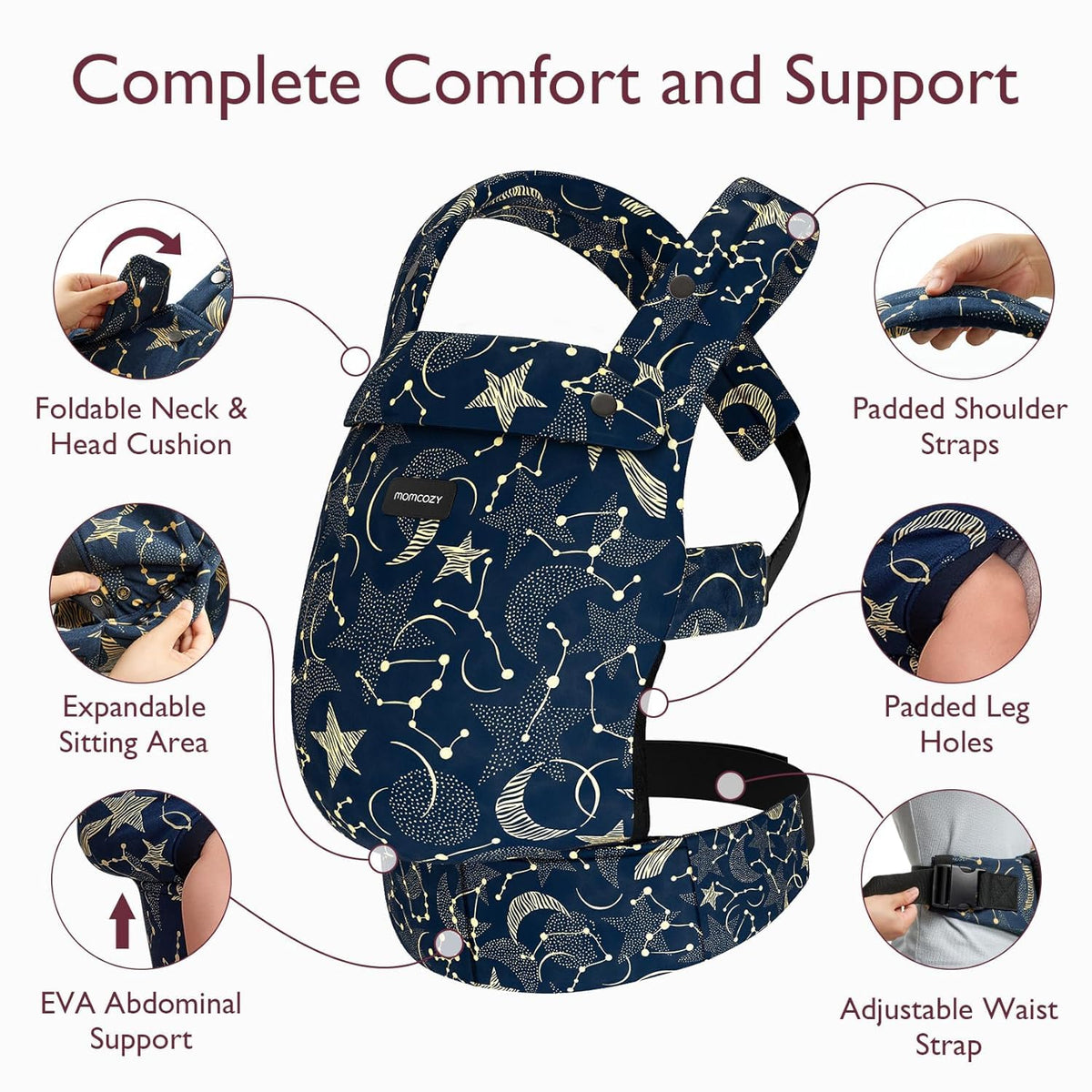 Momcozy Portabebés, Capacidad de Peso de 3,2 kg a 20,4 kg