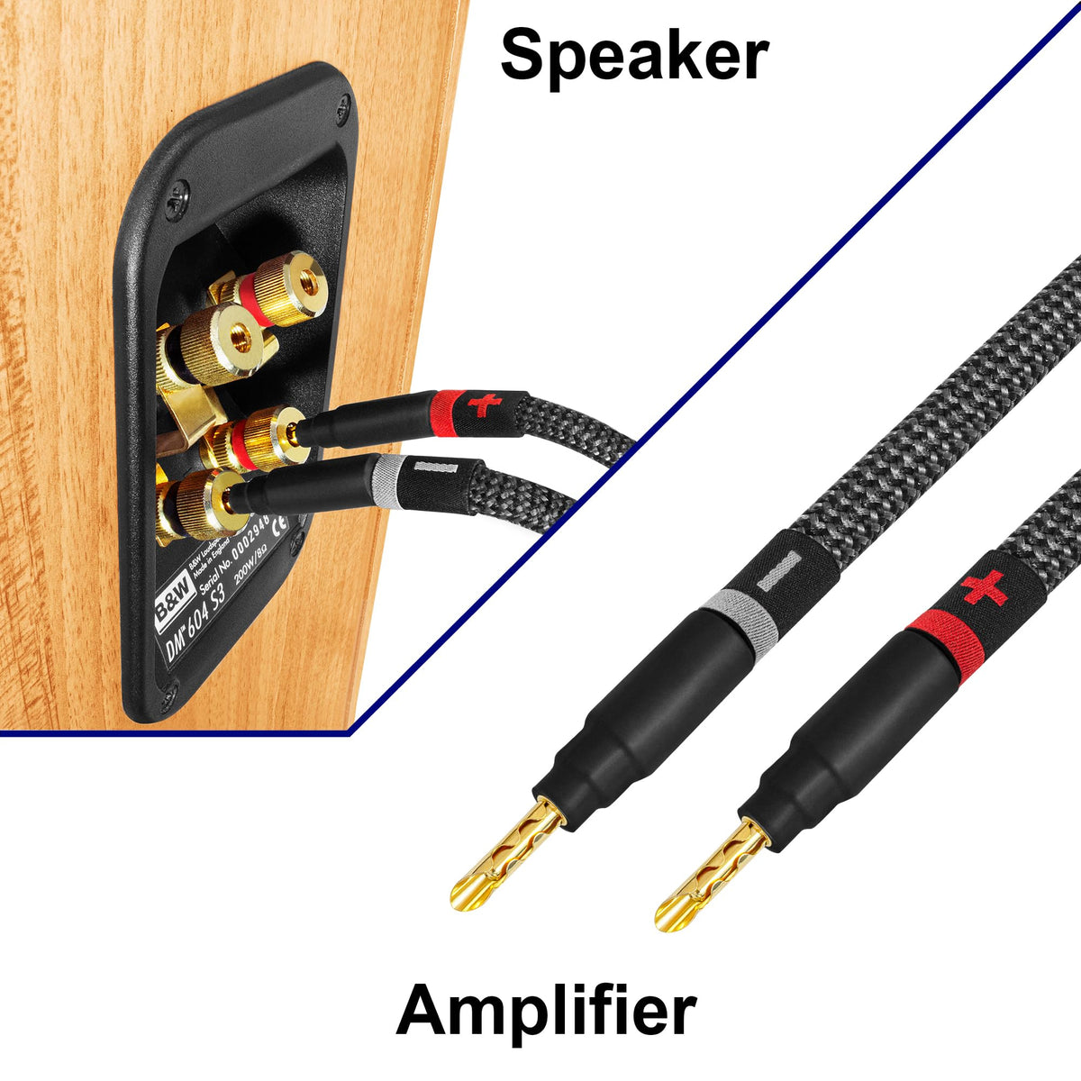 Cable de Altavoz WORLDS BEST CABLES Negro con Enchufes Eminence Gold plátano y Chamarra Tweed para Canal Central, 12 Pies, 9 AWG OFC Ultra Puro