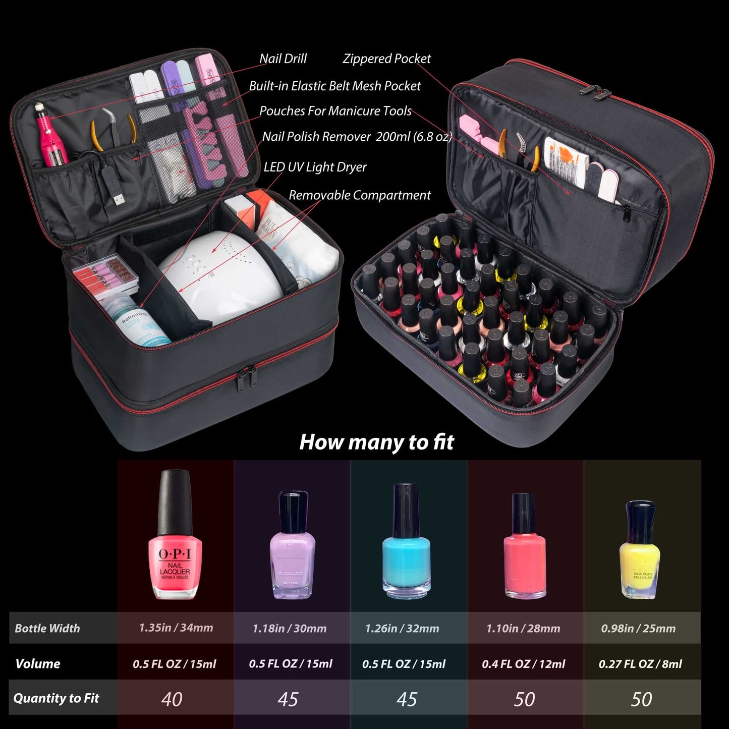 ButterFox - Soporte grande para organizador de uñas, se adapta a secador y más de 40 botellas de esmalte y suministros de kit de uñas de gel